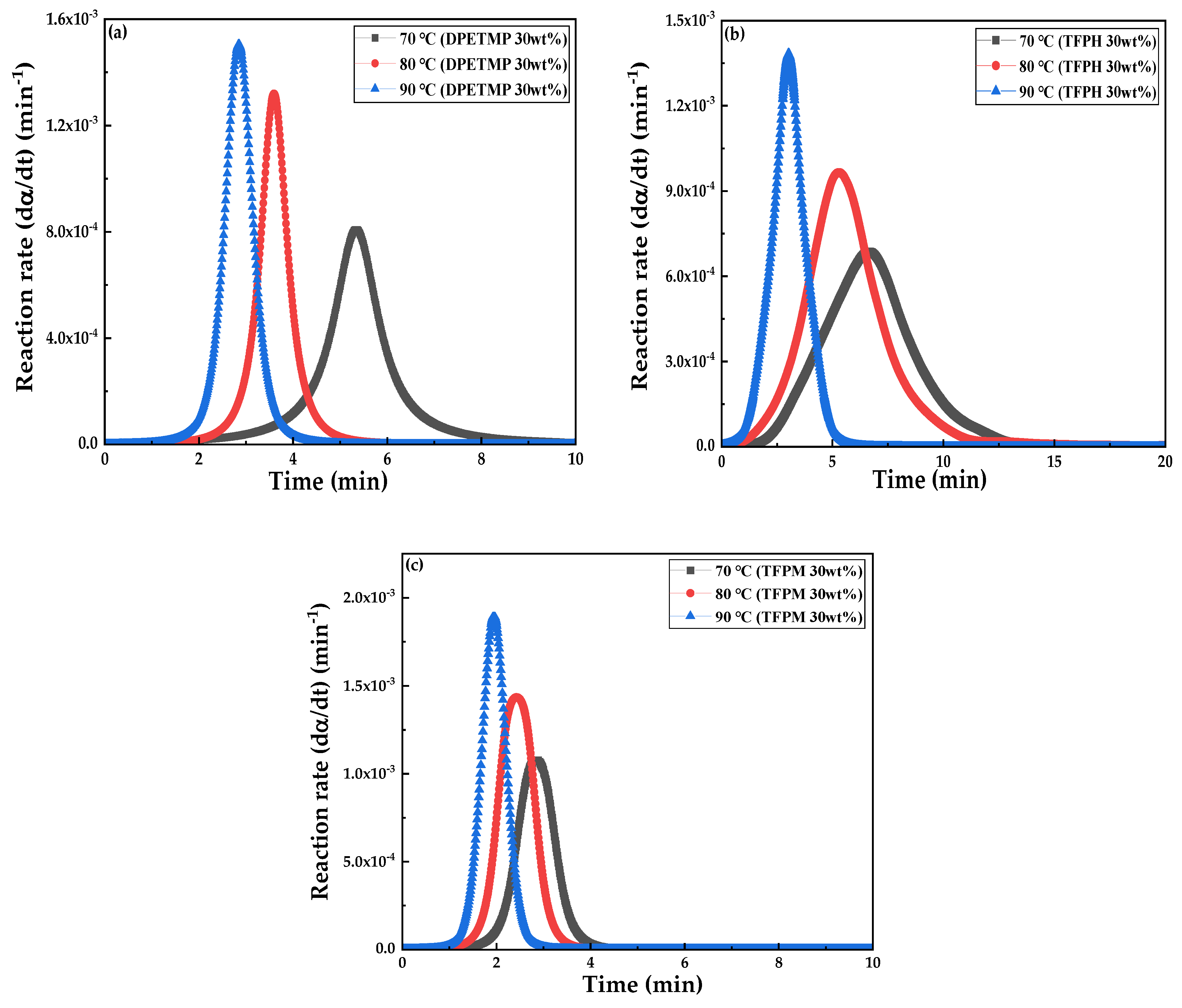 Polymers 15 02947 g008