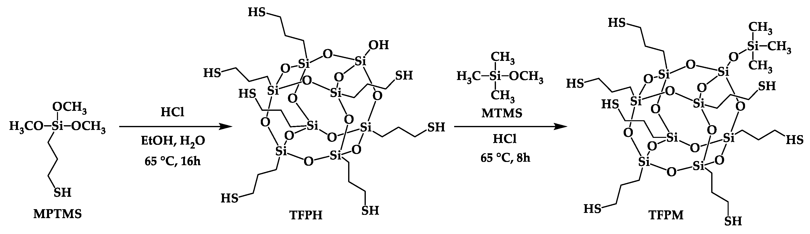 Polymers 15 02947 sch001