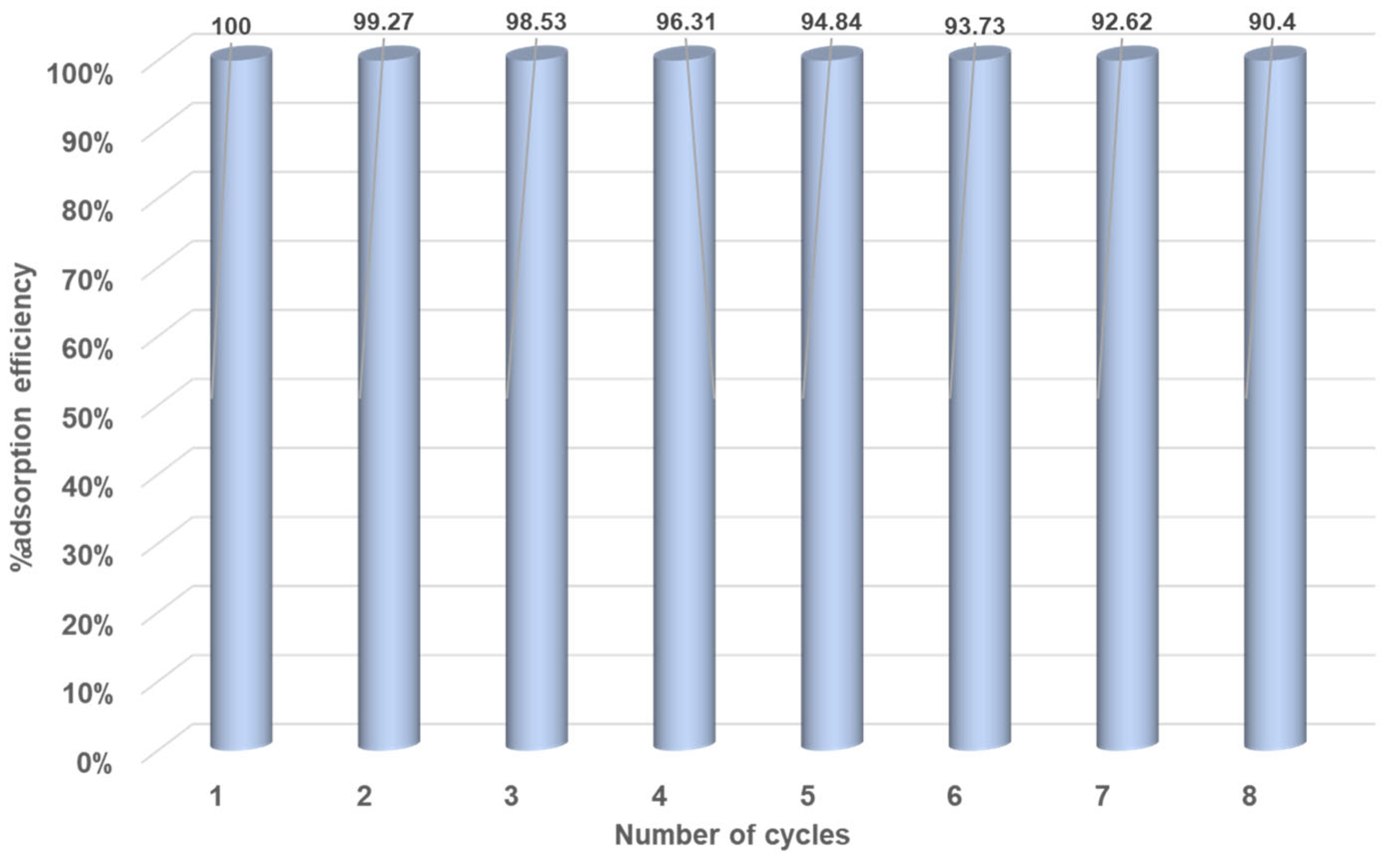 Polymers 15 02948 g008 Polymers 15 02948 g008