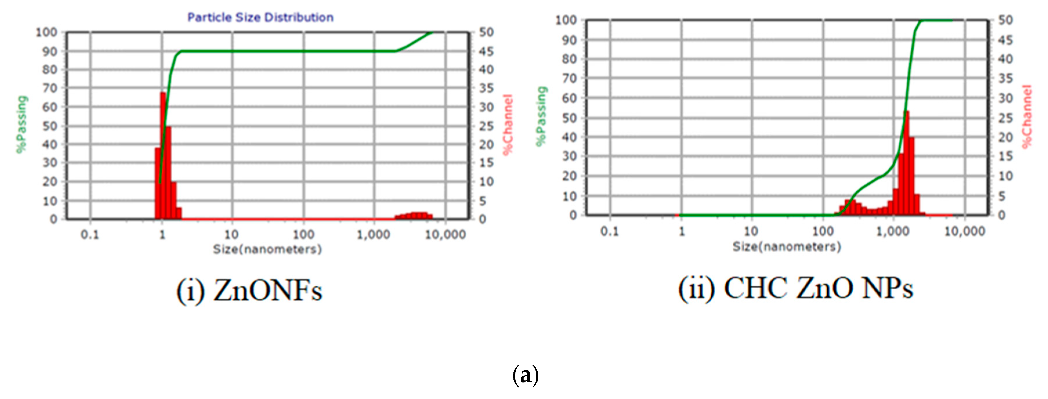 Polymers 15 02949 g001a