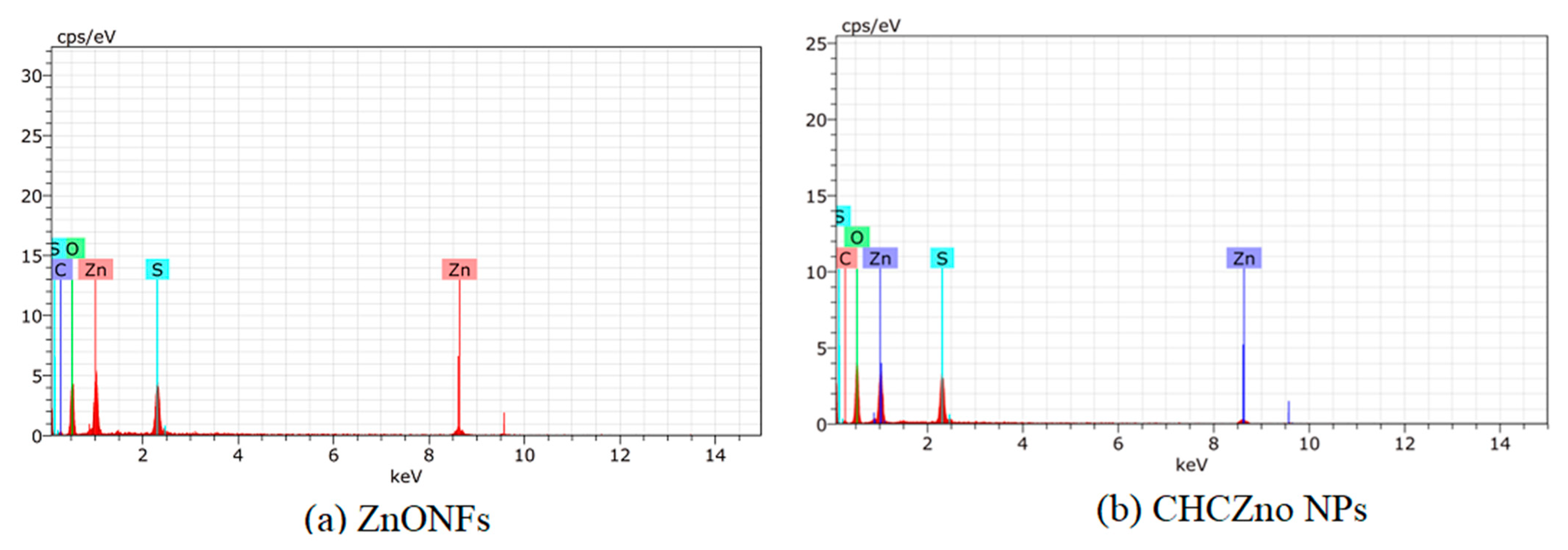 Polymers 15 02949 g002