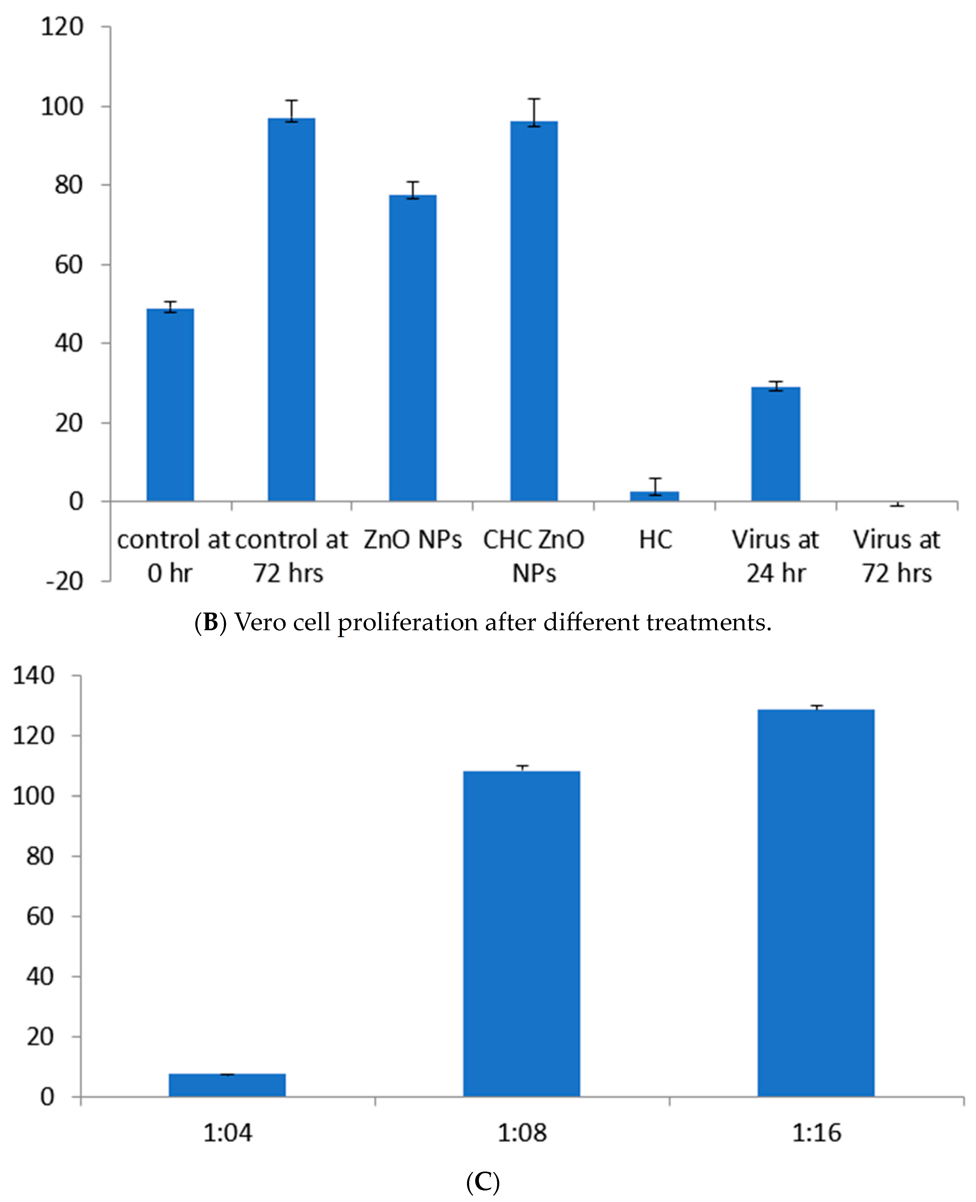 Polymers 15 02949 g006b