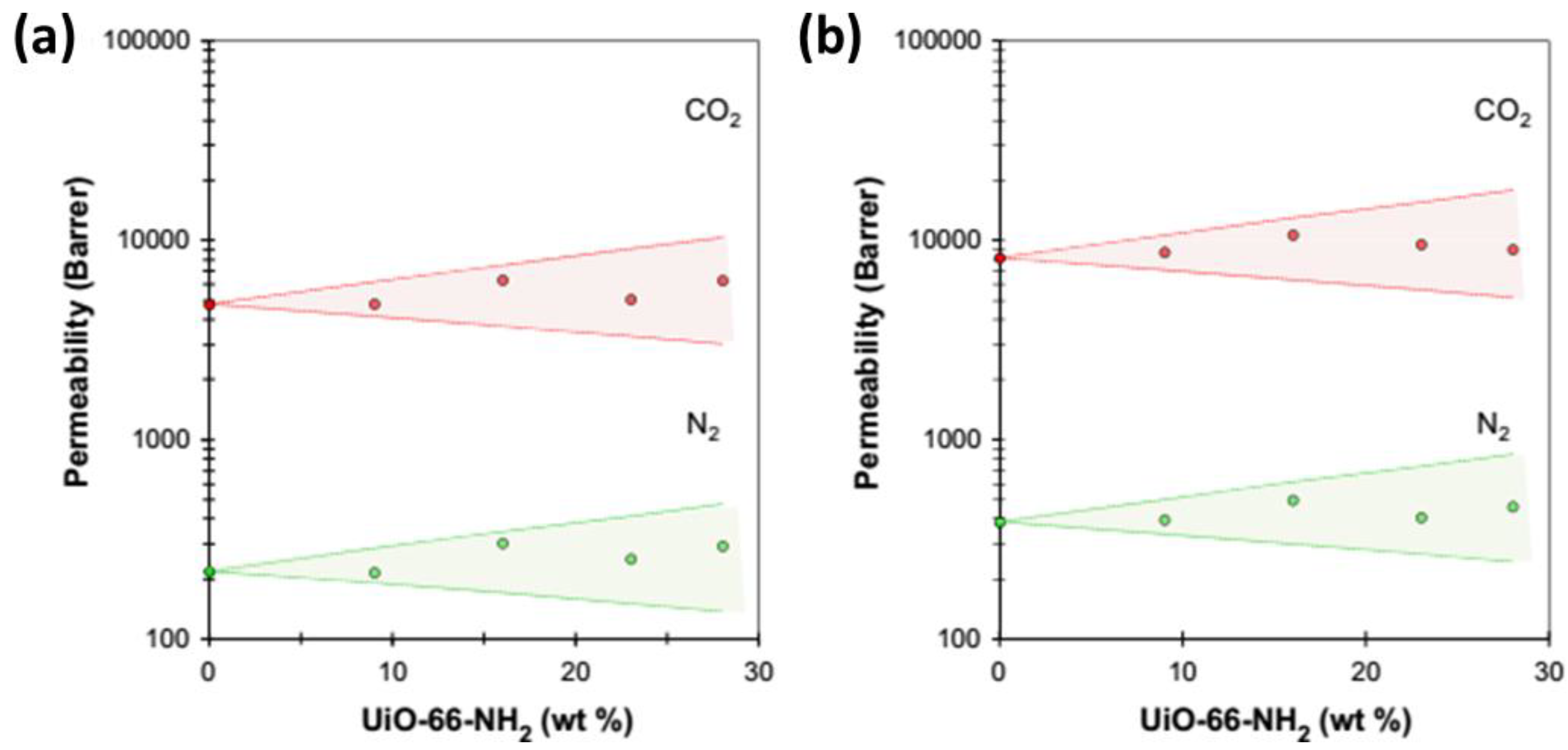 Polymers 15 02951 g002