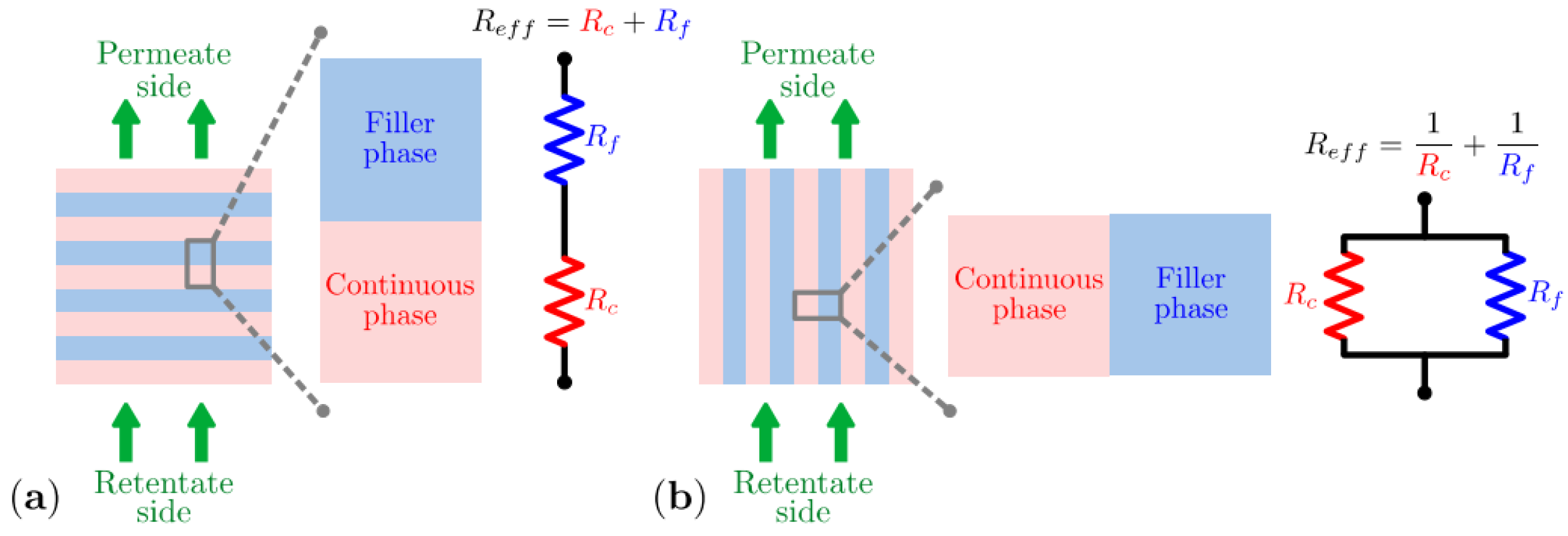 Polymers 15 02951 g003