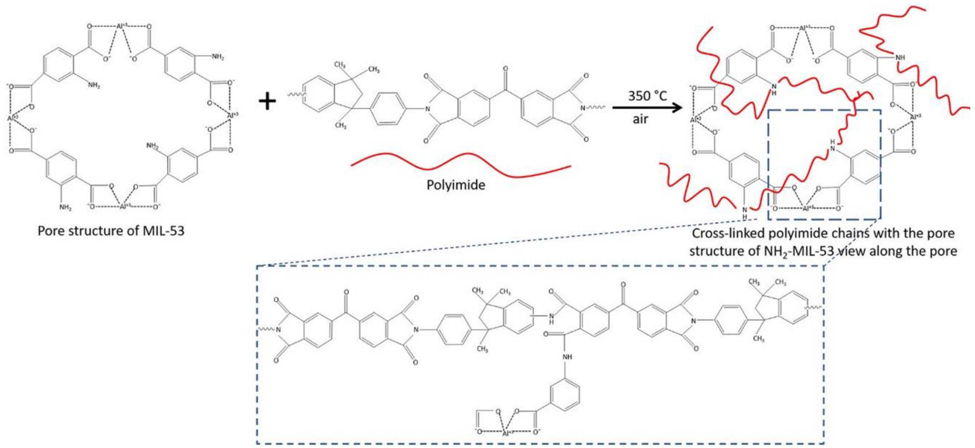 Polymers 15 02951 g005