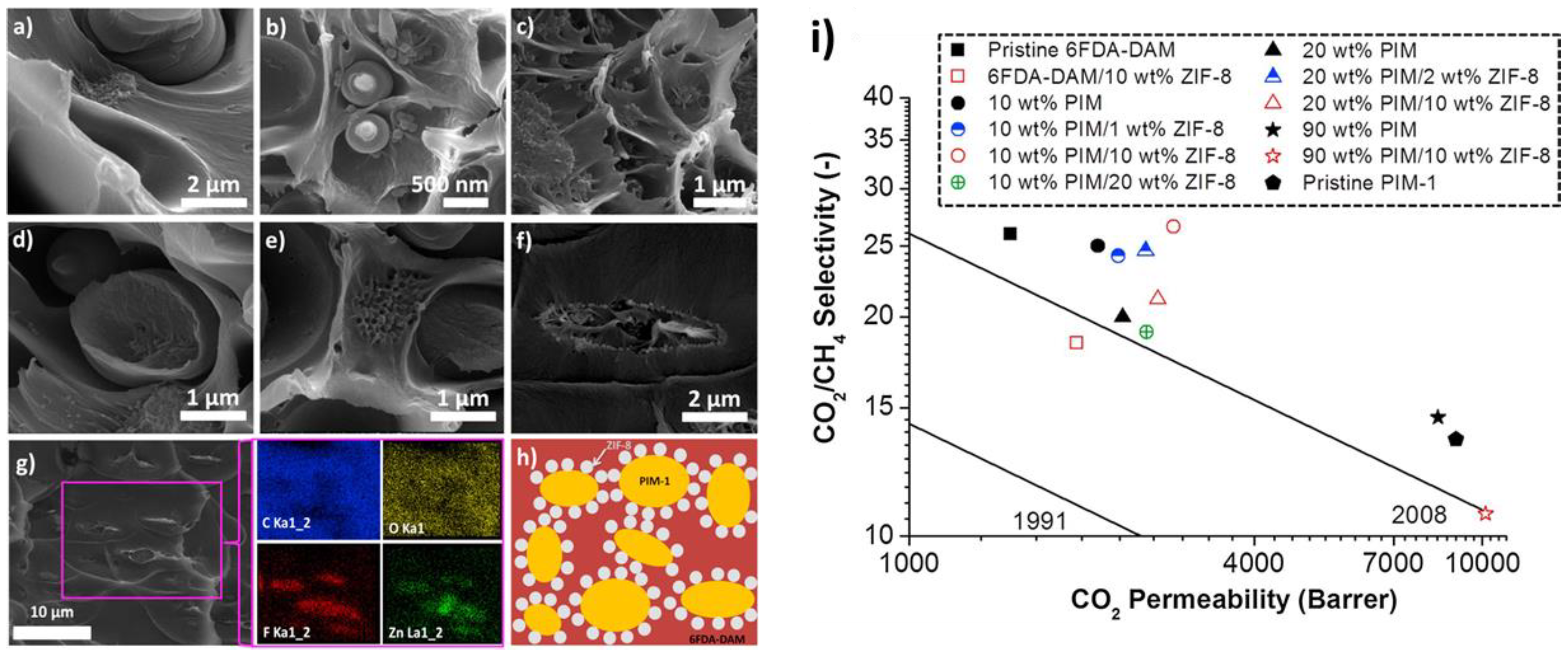 Polymers 15 02951 g006