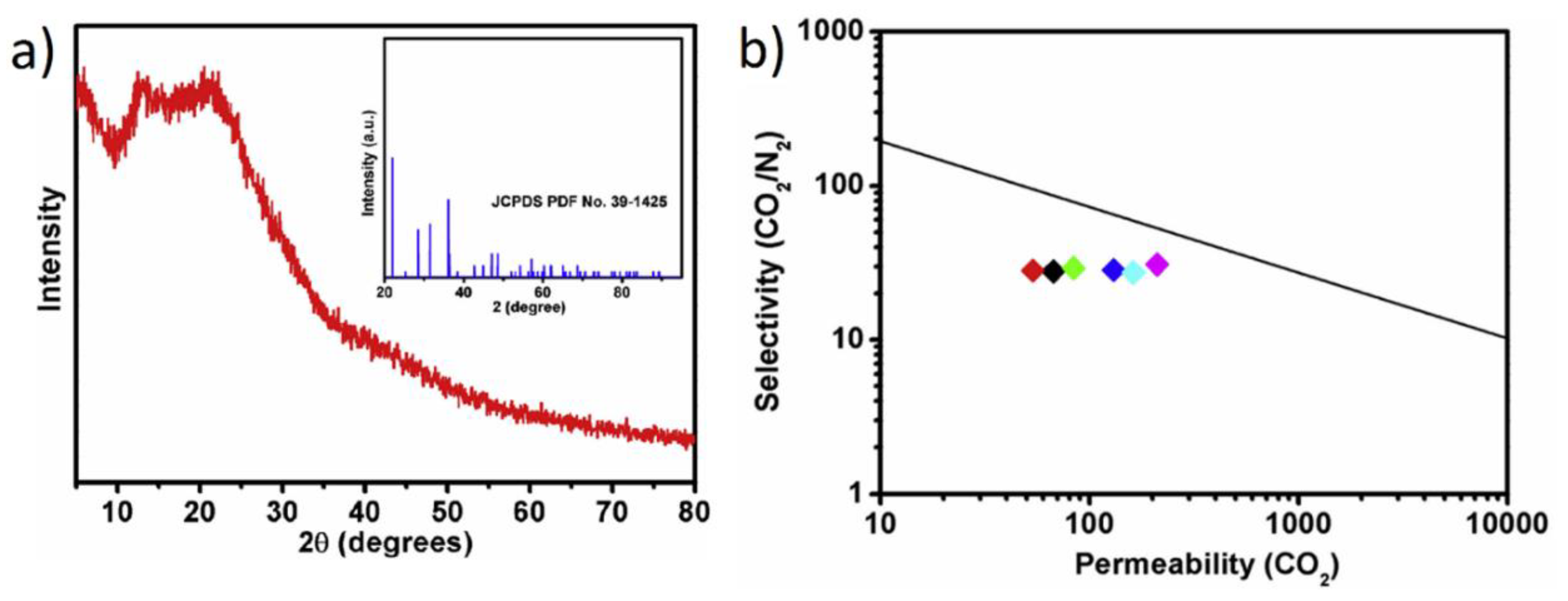 Polymers 15 02951 g015