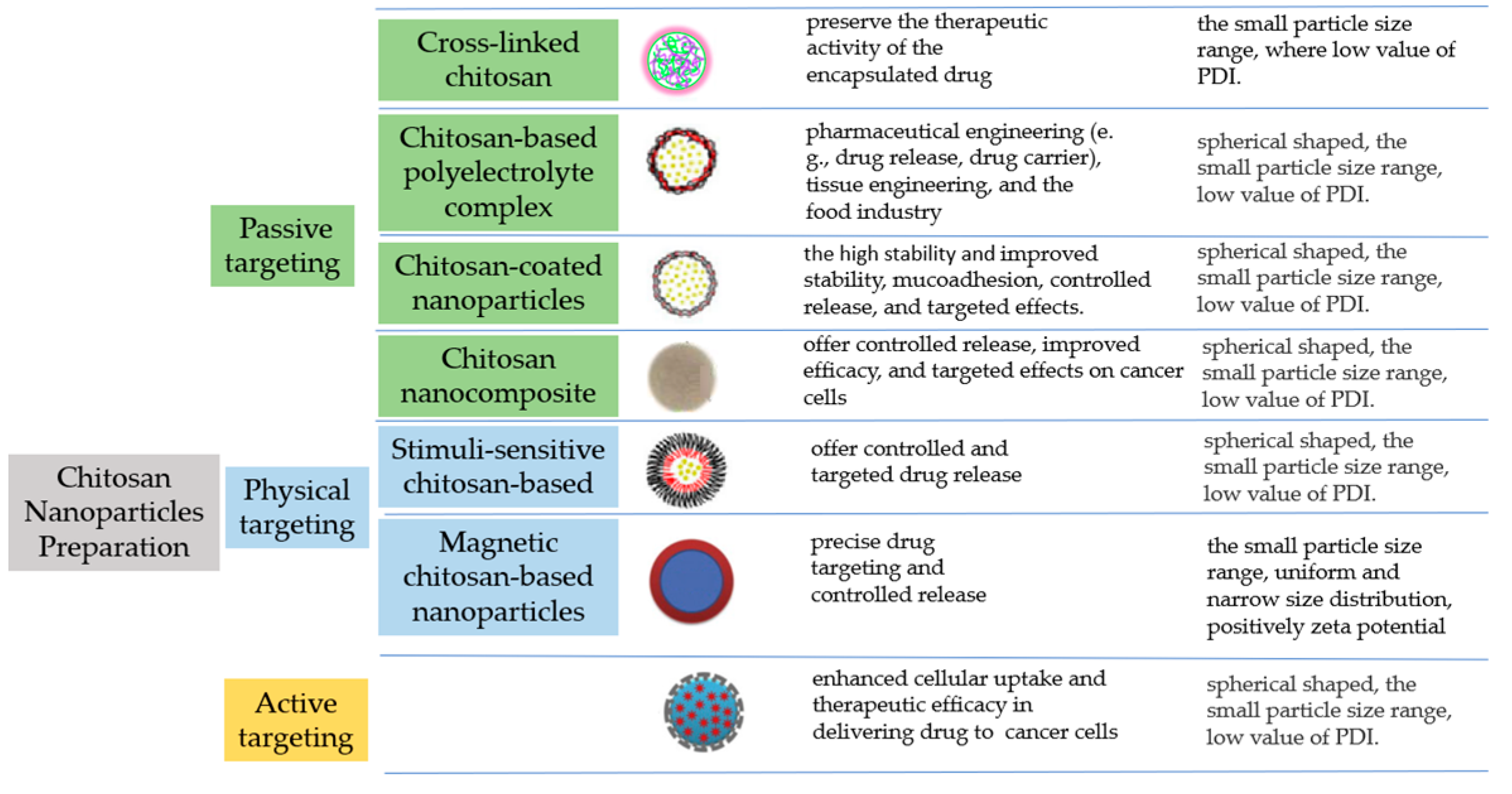 Polymers 15 02953 g002 Polymers 15 02953 g002