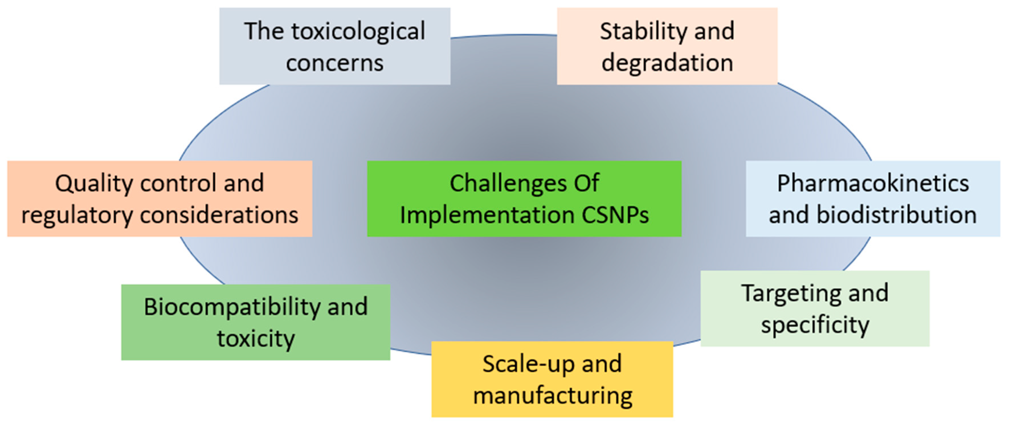 Polymers 15 02953 g003 Polymers 15 02953 g003