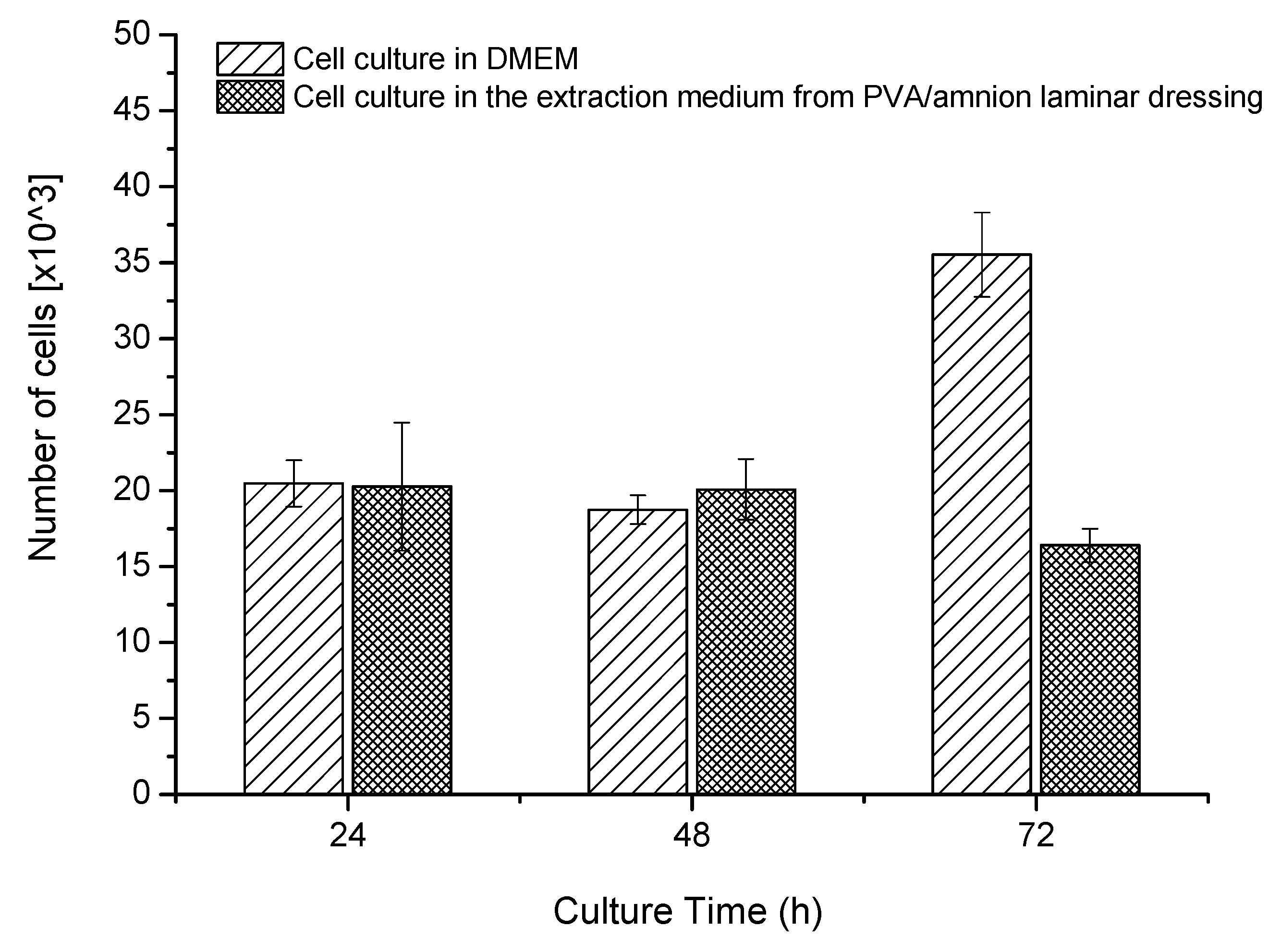 Polymers 15 02955 g006