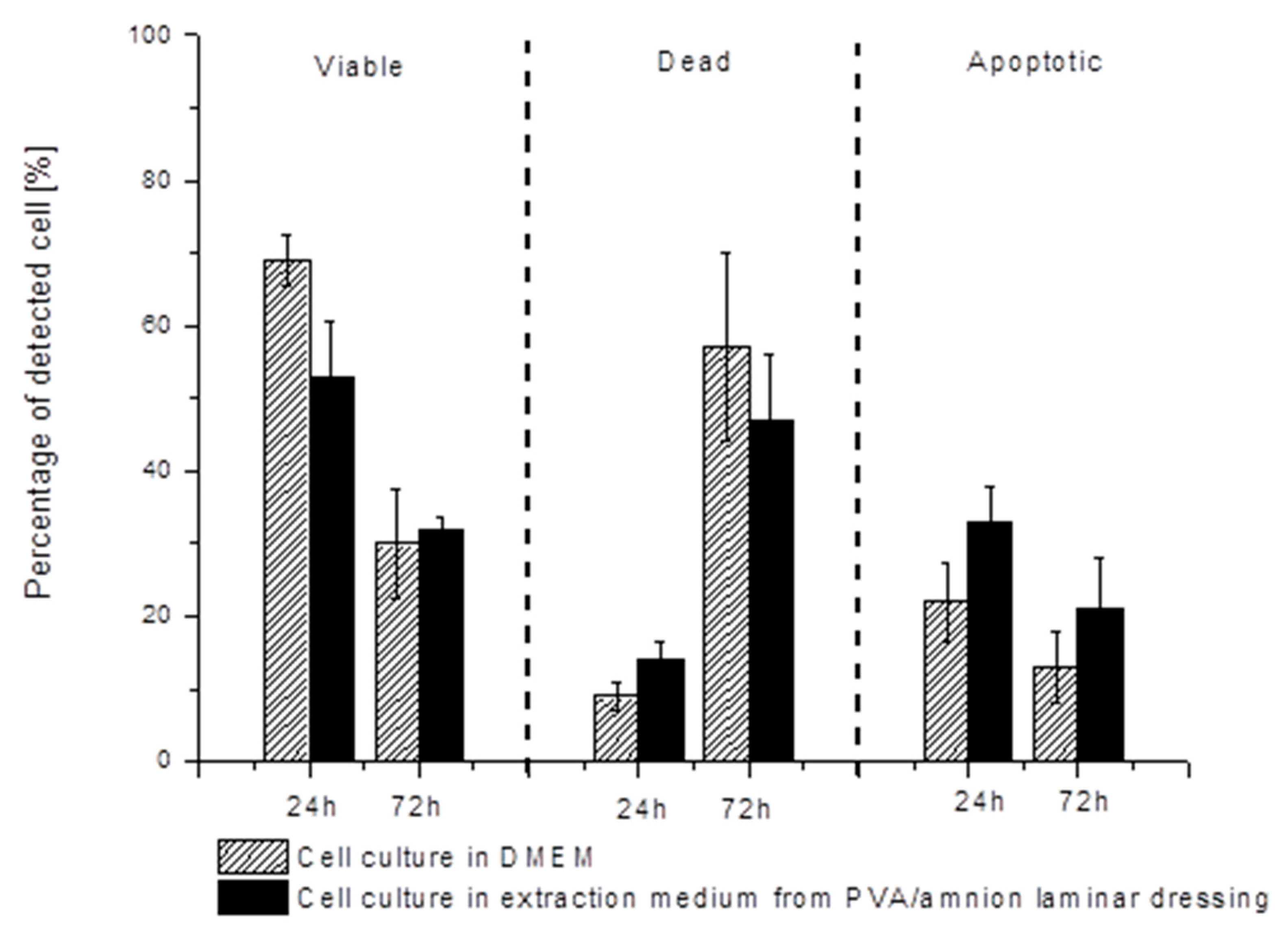 Polymers 15 02955 g007