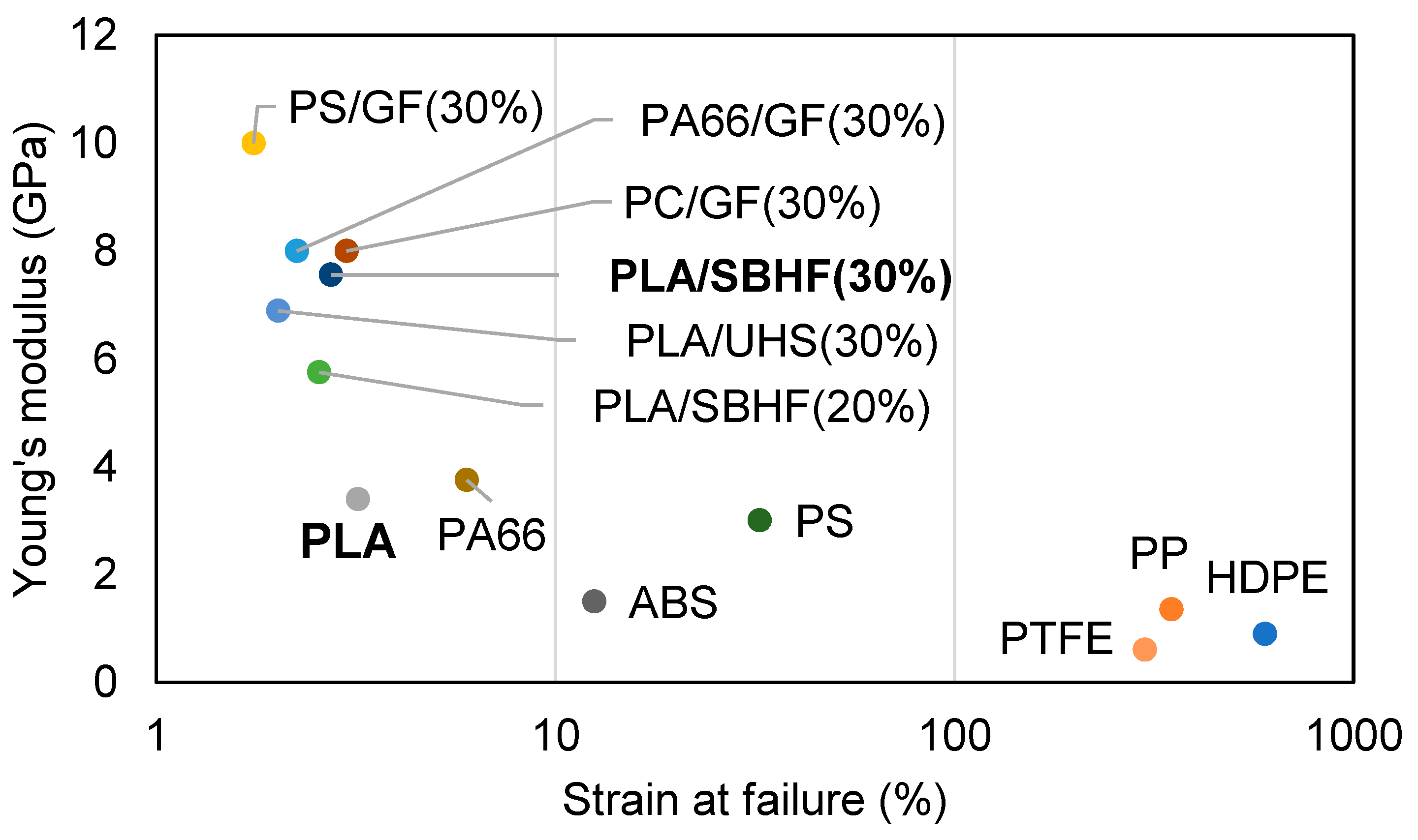 Polymers 15 02960 g003 Polymers 15 02960 g003