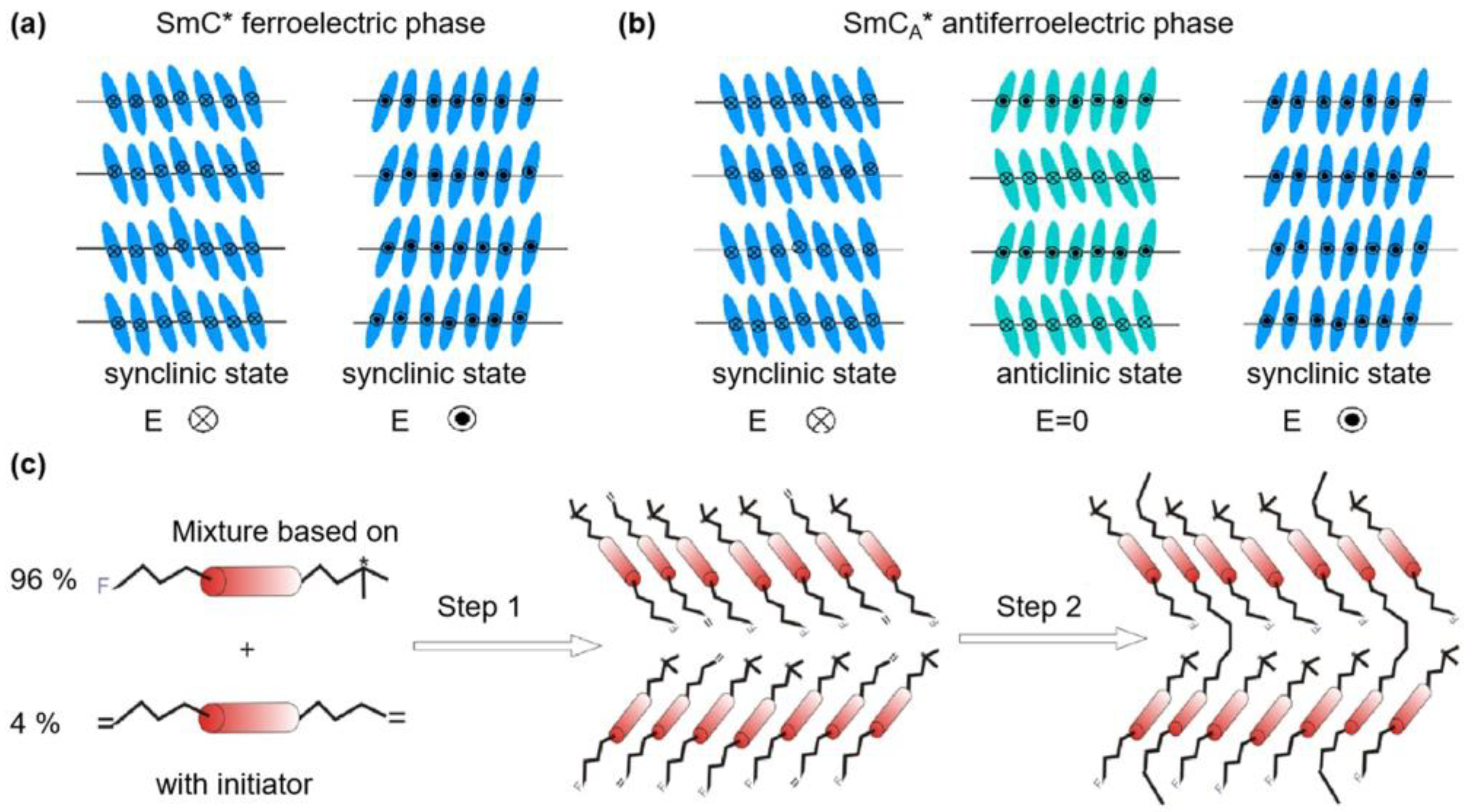Polymers 15 02962 g006 Polymers 15 02962 g006