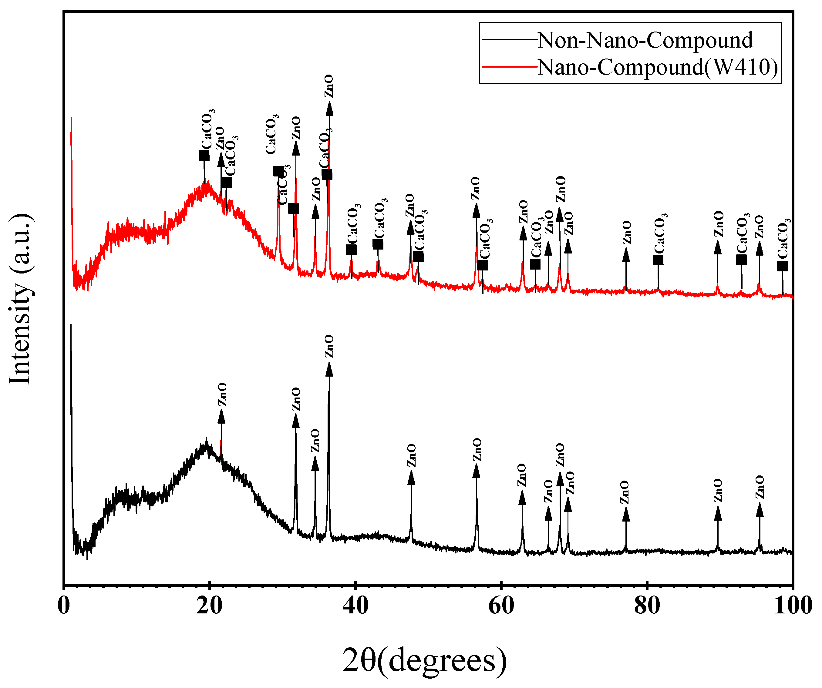 Polymers 15 02963 g004