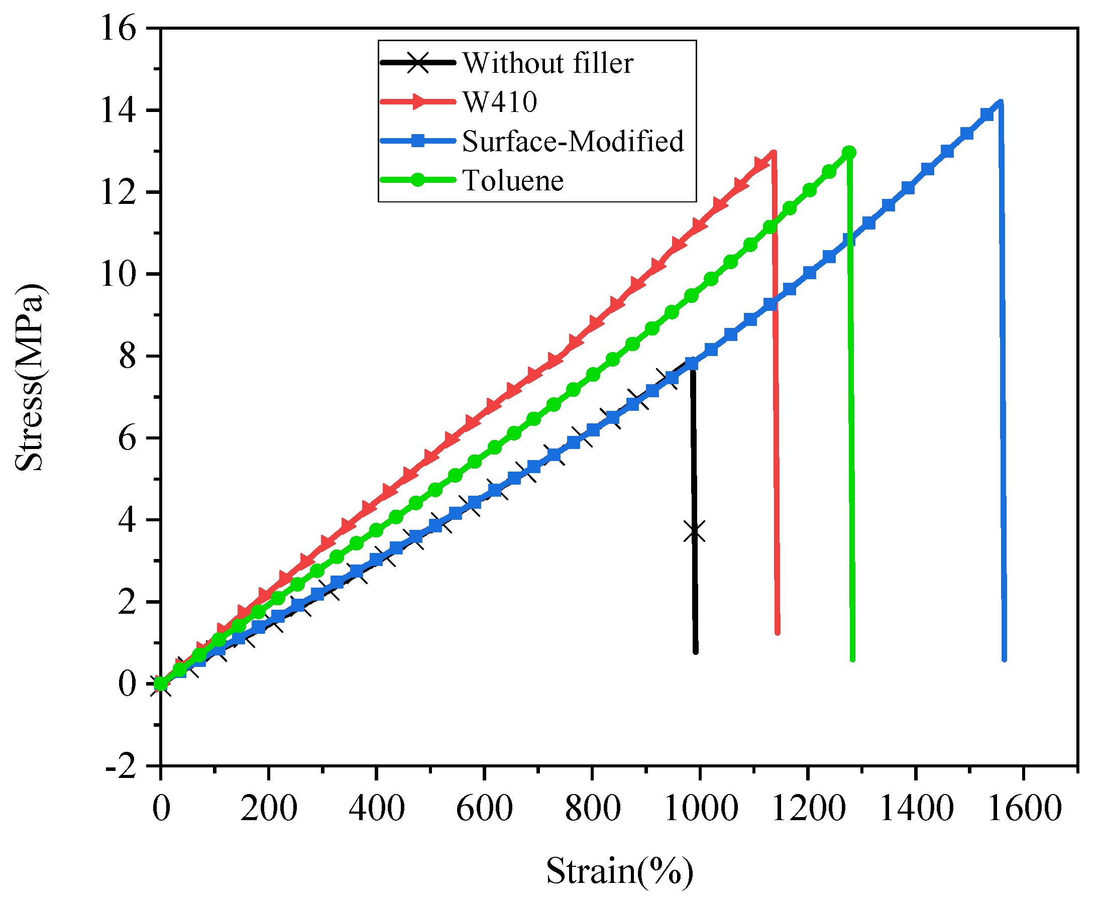 Polymers 15 02963 g008