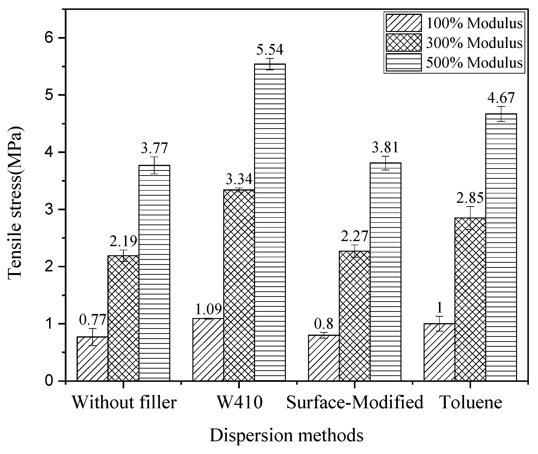Polymers 15 02963 g009