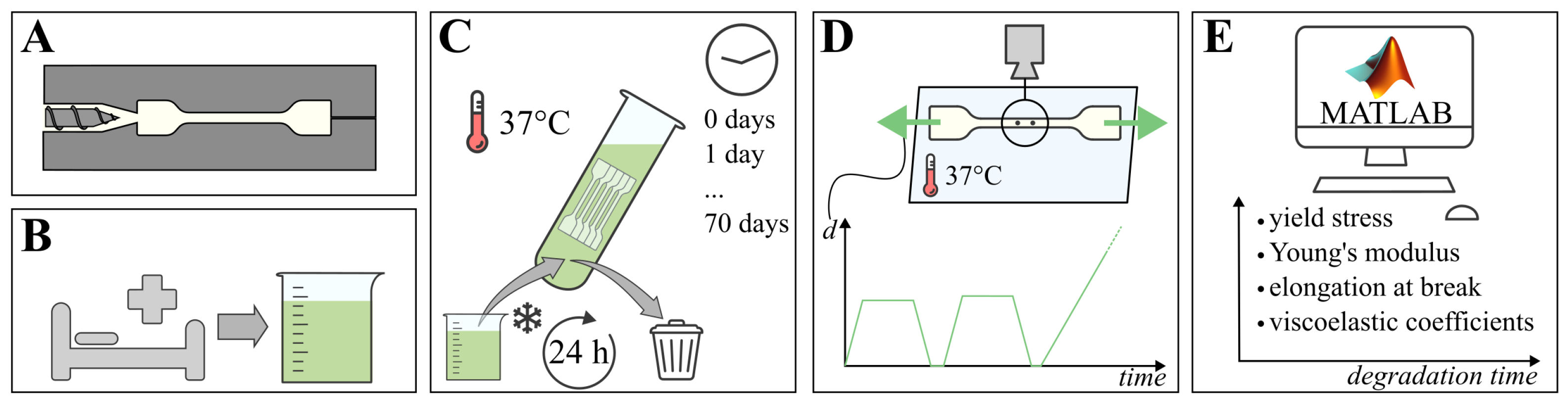 Polymers 15 02964 g001