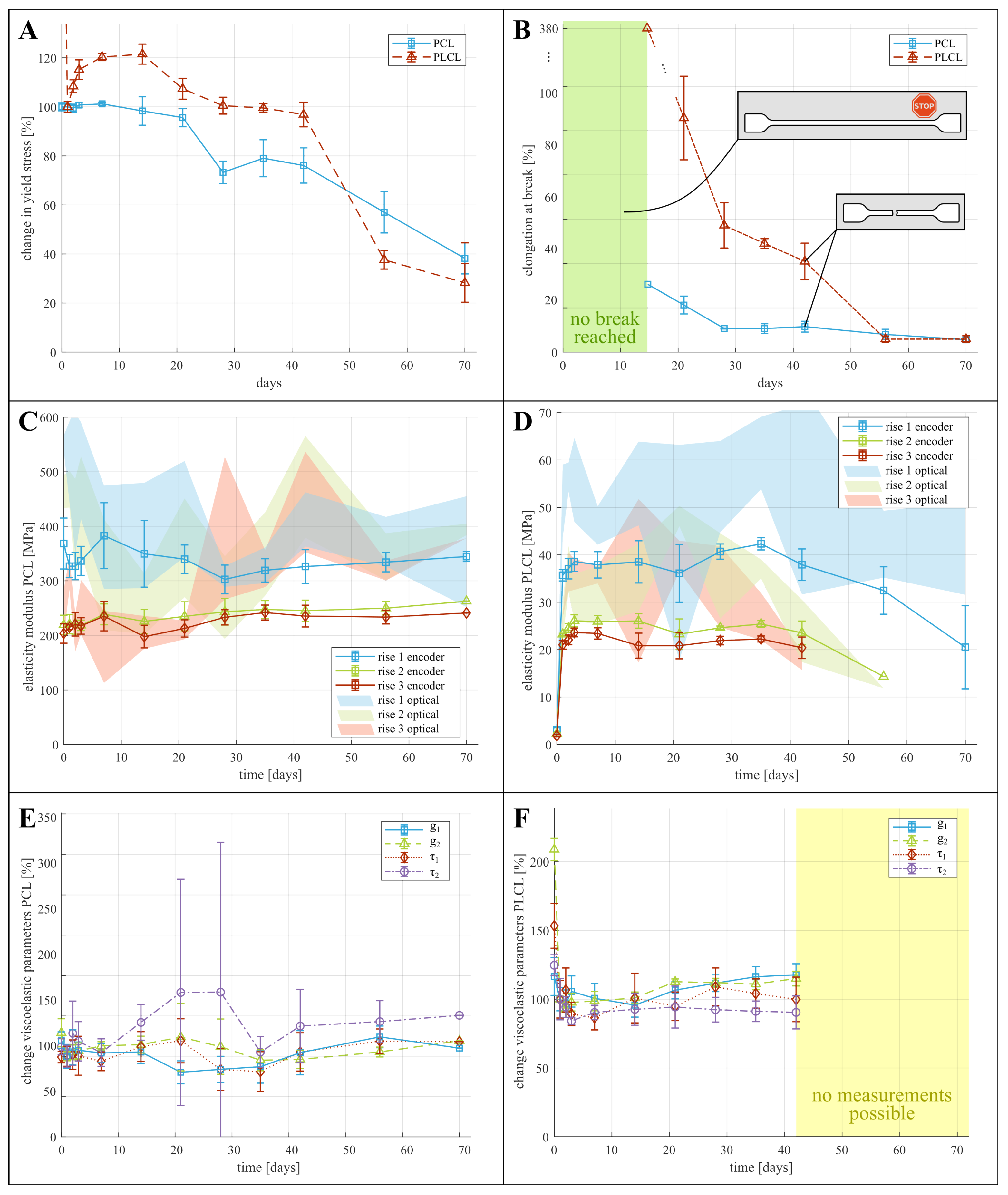 Polymers 15 02964 g003