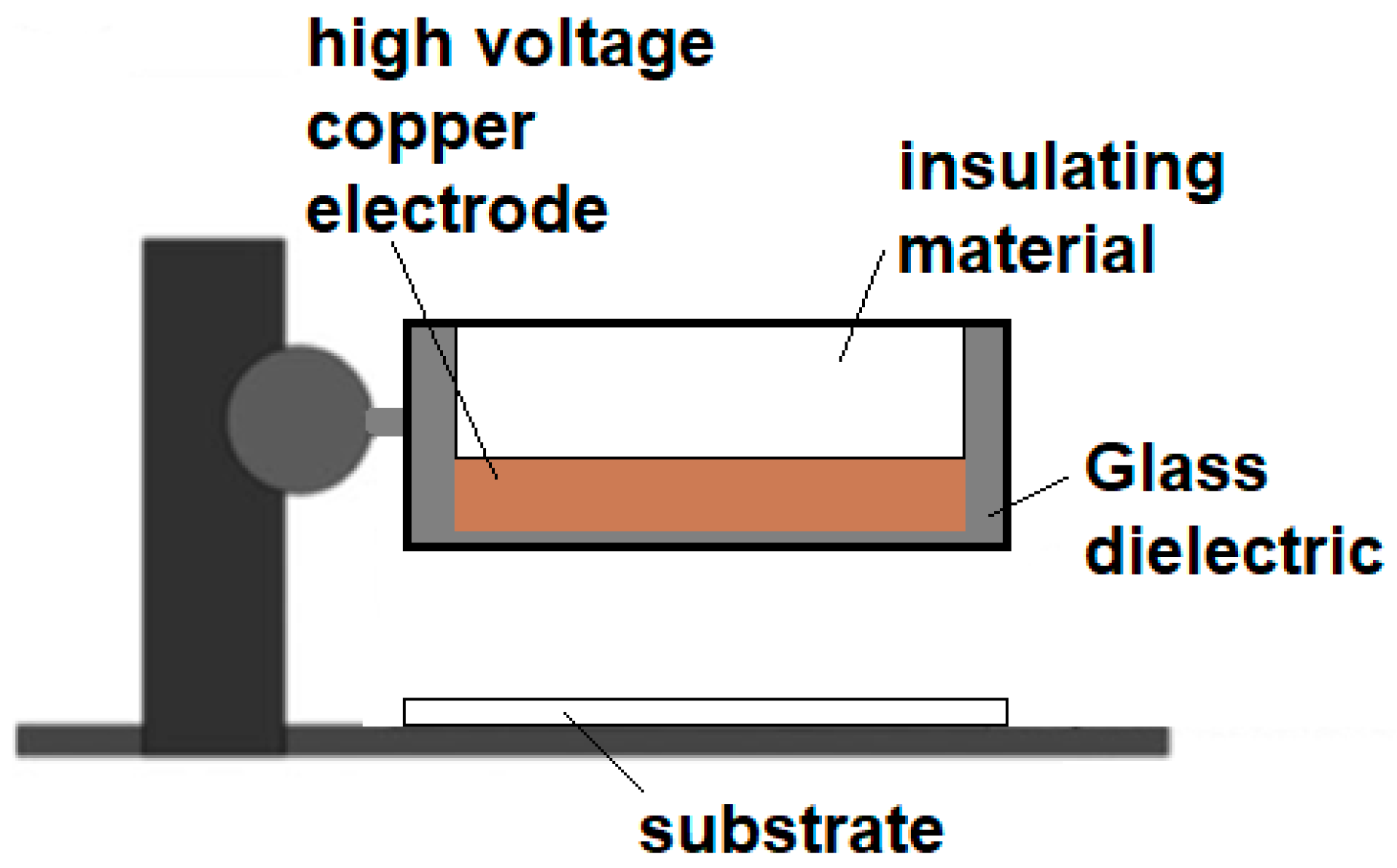 Polymers 15 02965 g001