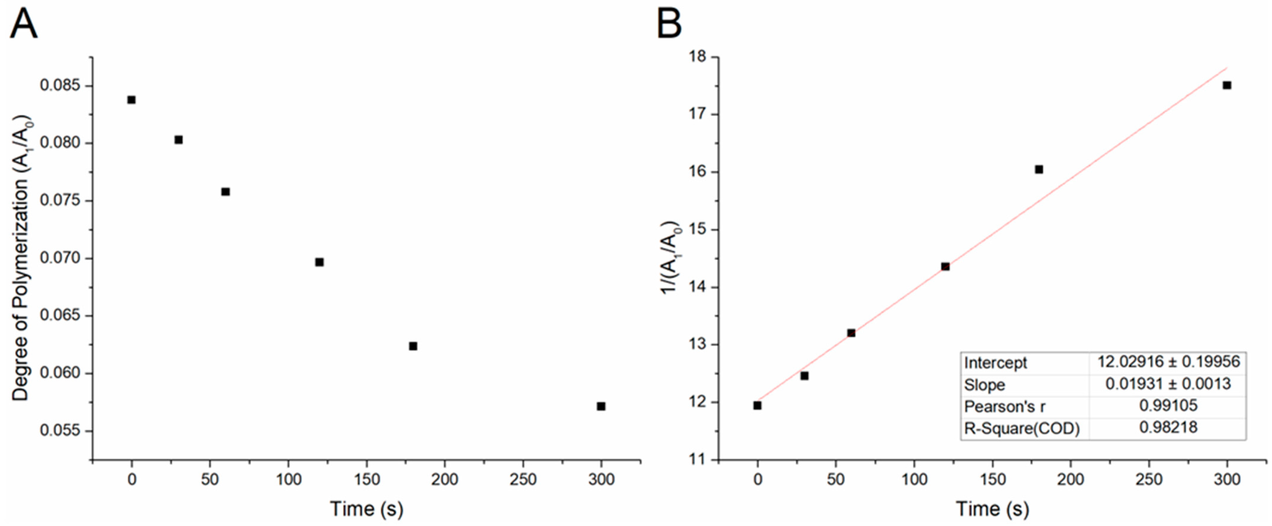 Polymers 15 02965 g003