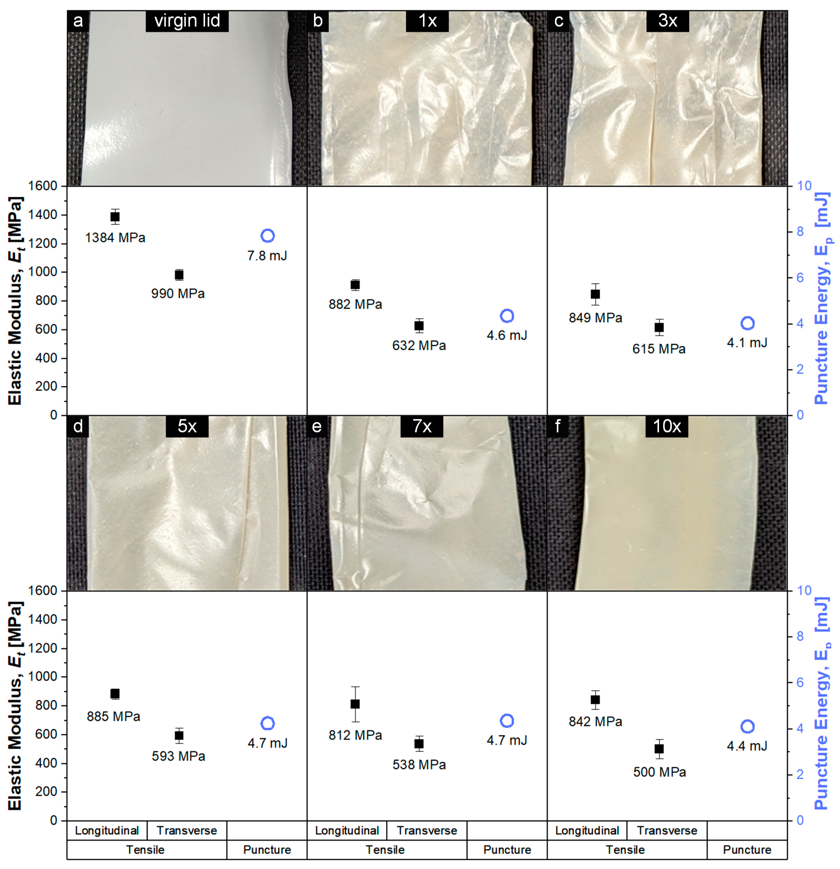 Polymers 15 02966 g008