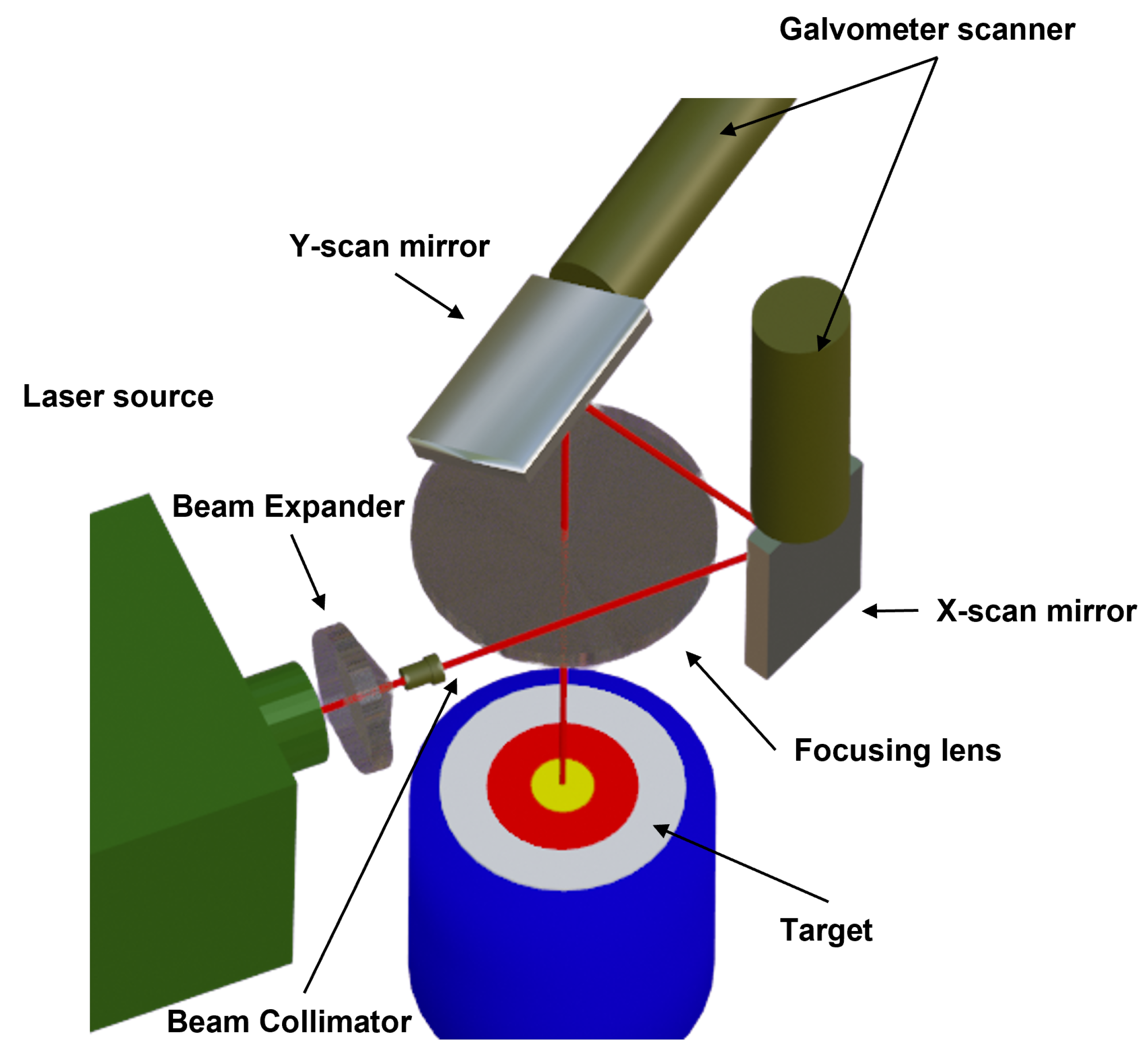 Polymers 15 02967 g003