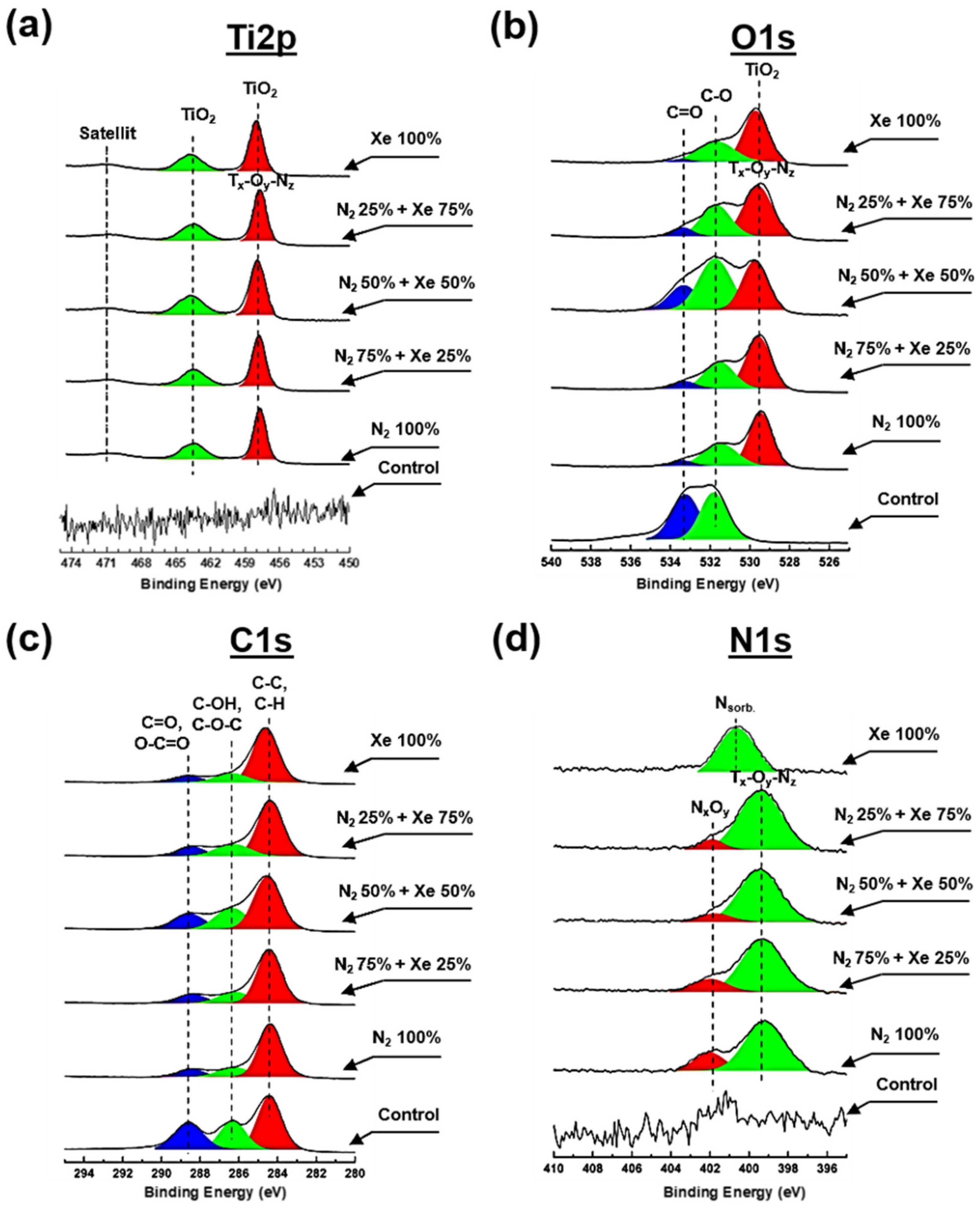 Polymers 15 02969 g004