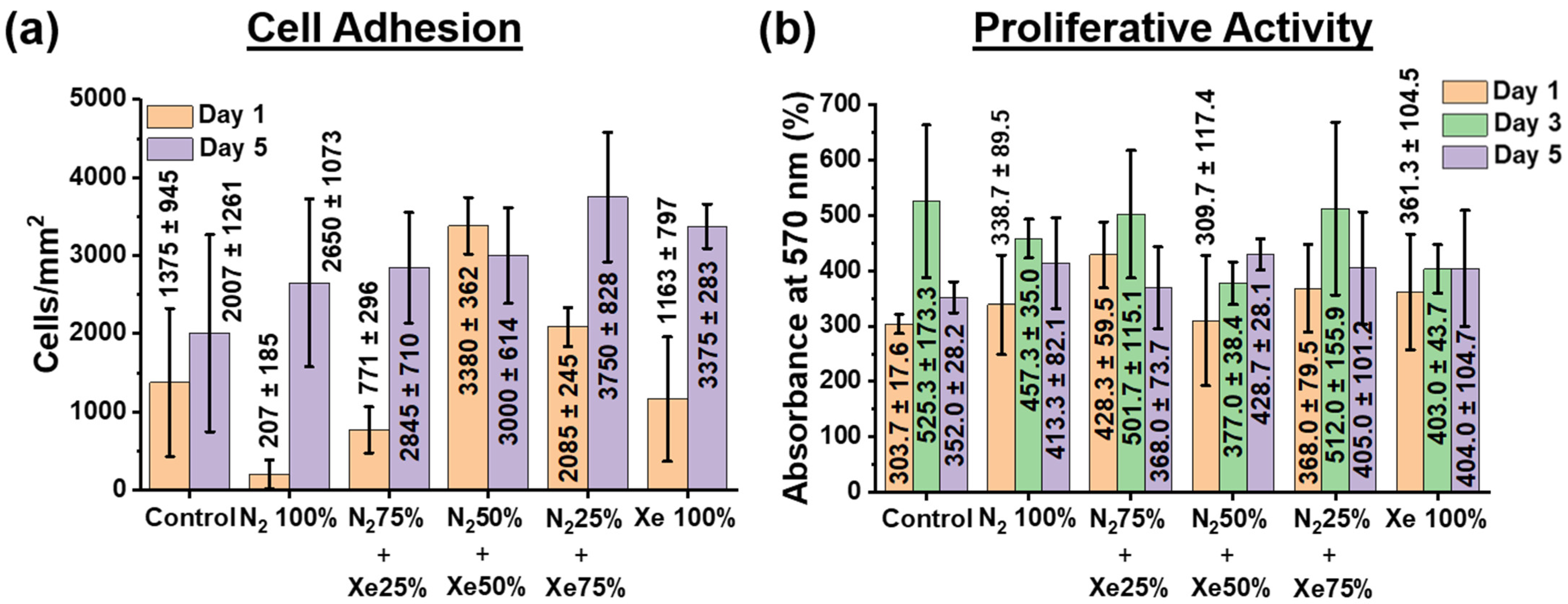 Polymers 15 02969 g006