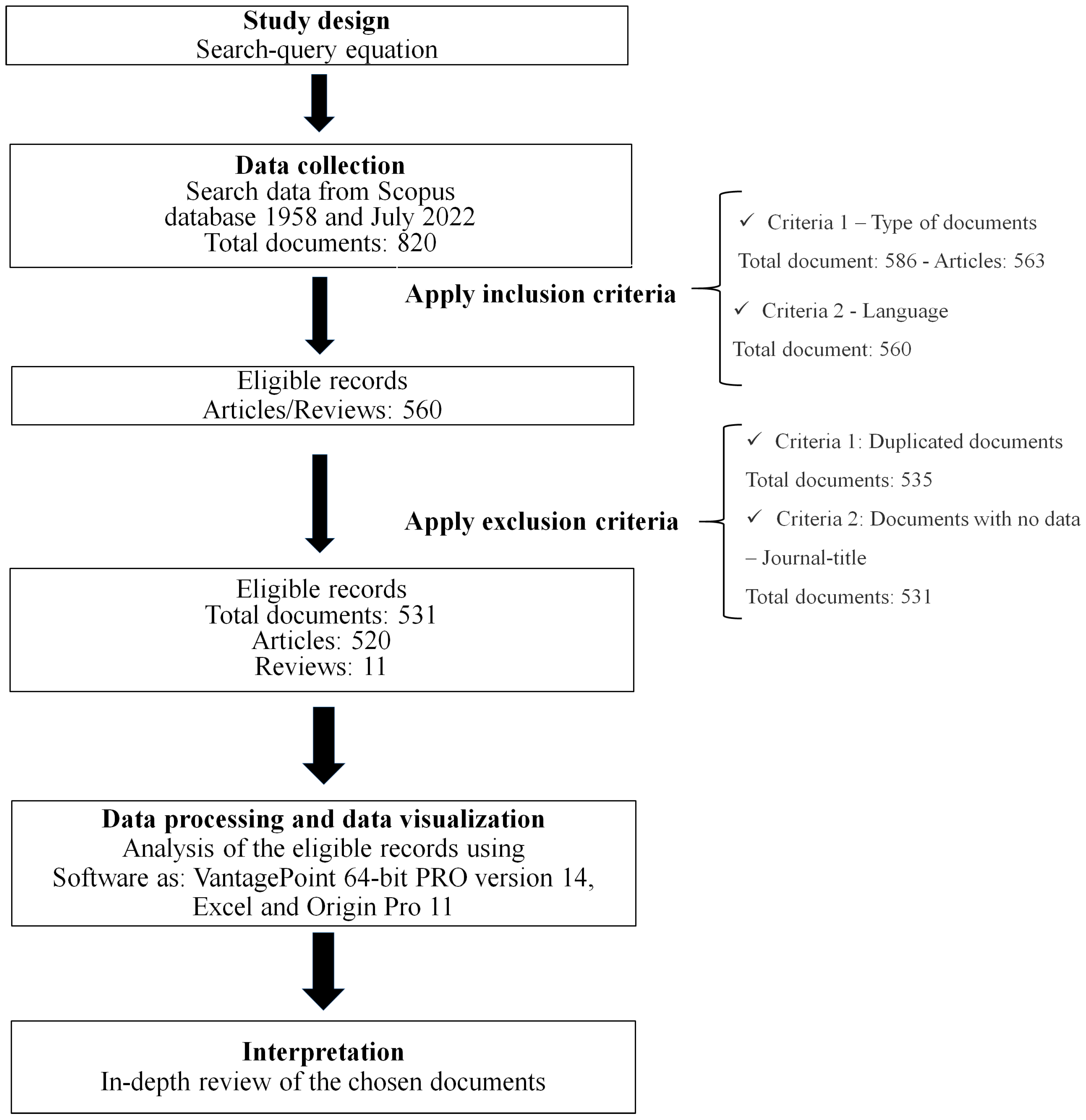 Polymers 15 02970 g001