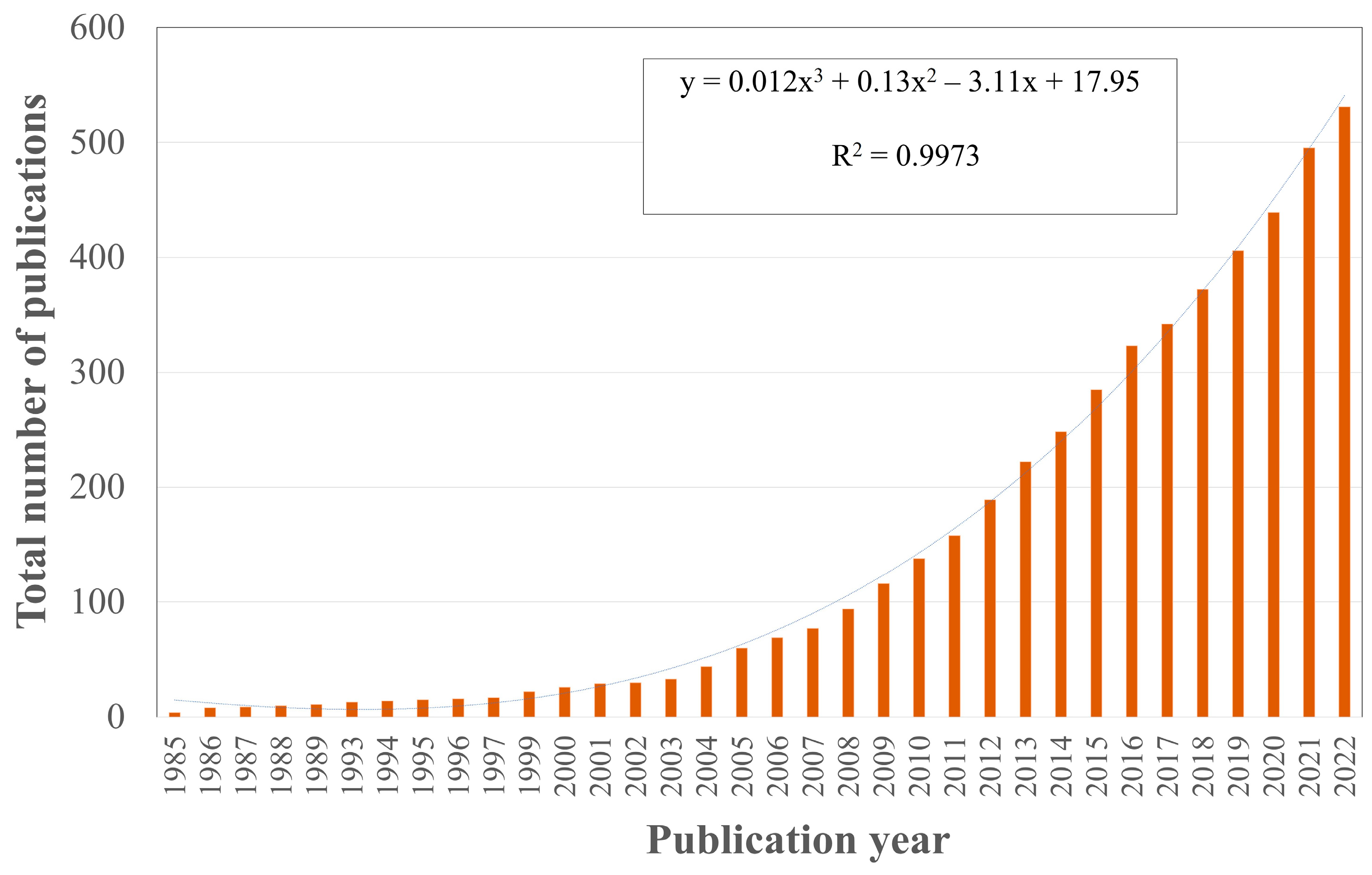 Polymers 15 02970 g002
