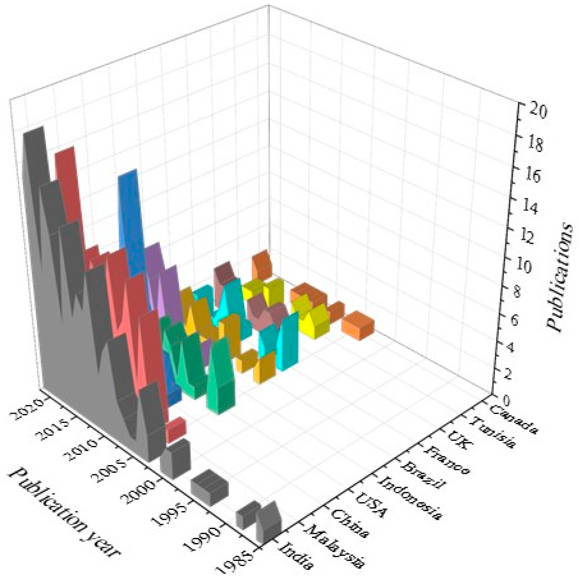Polymers 15 02970 g004