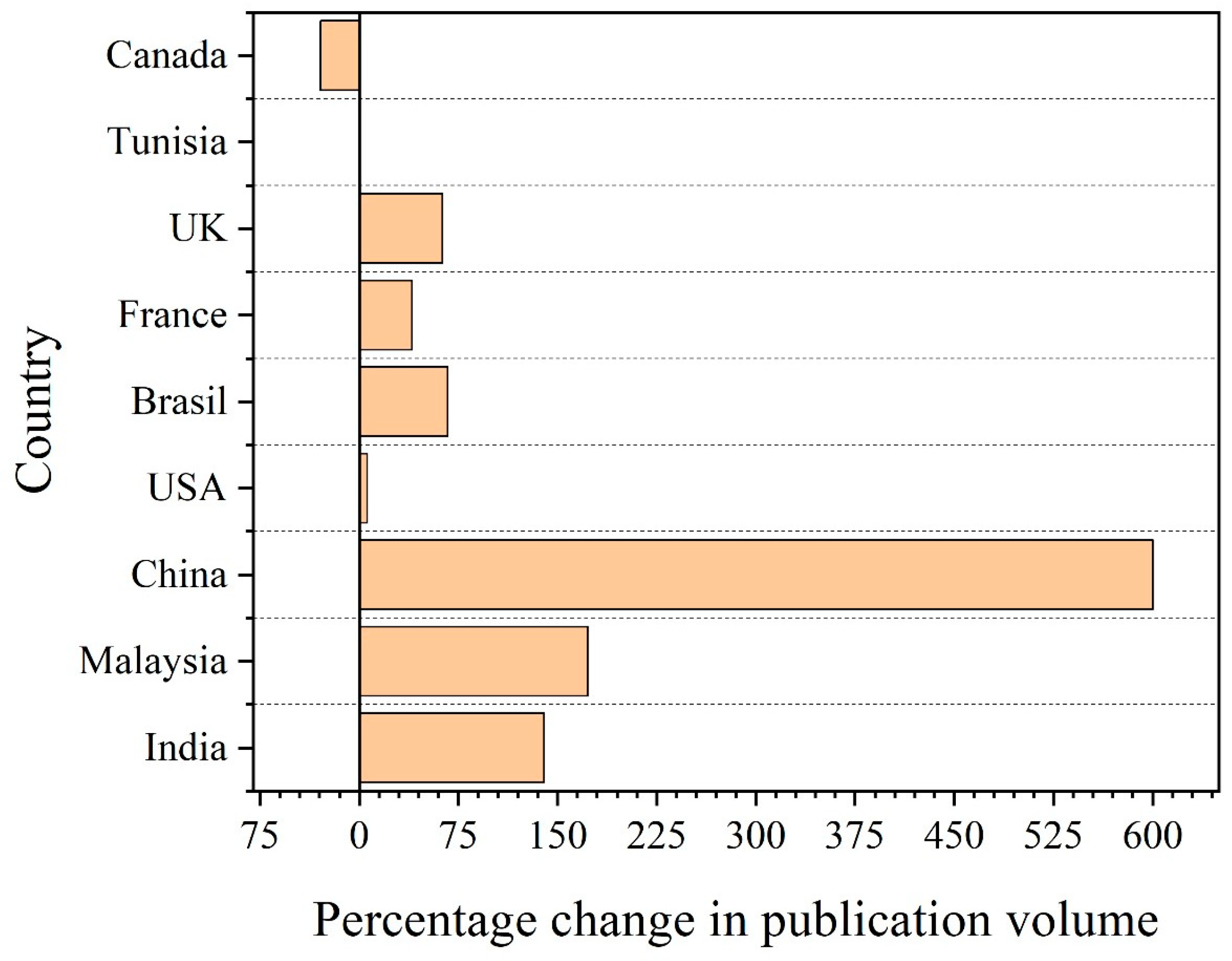 Polymers 15 02970 g005