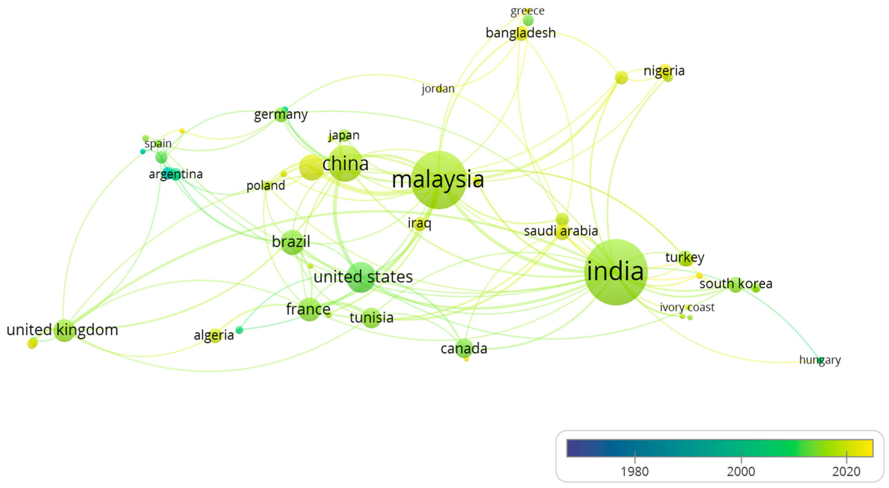 Polymers 15 02970 g006