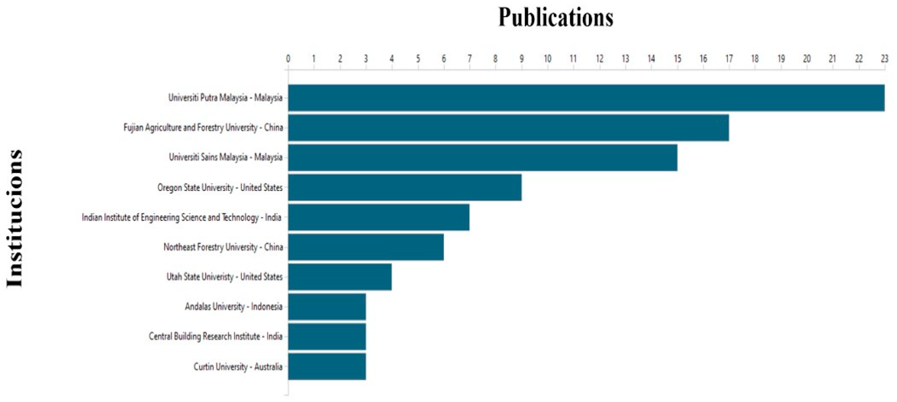 Polymers 15 02970 g007