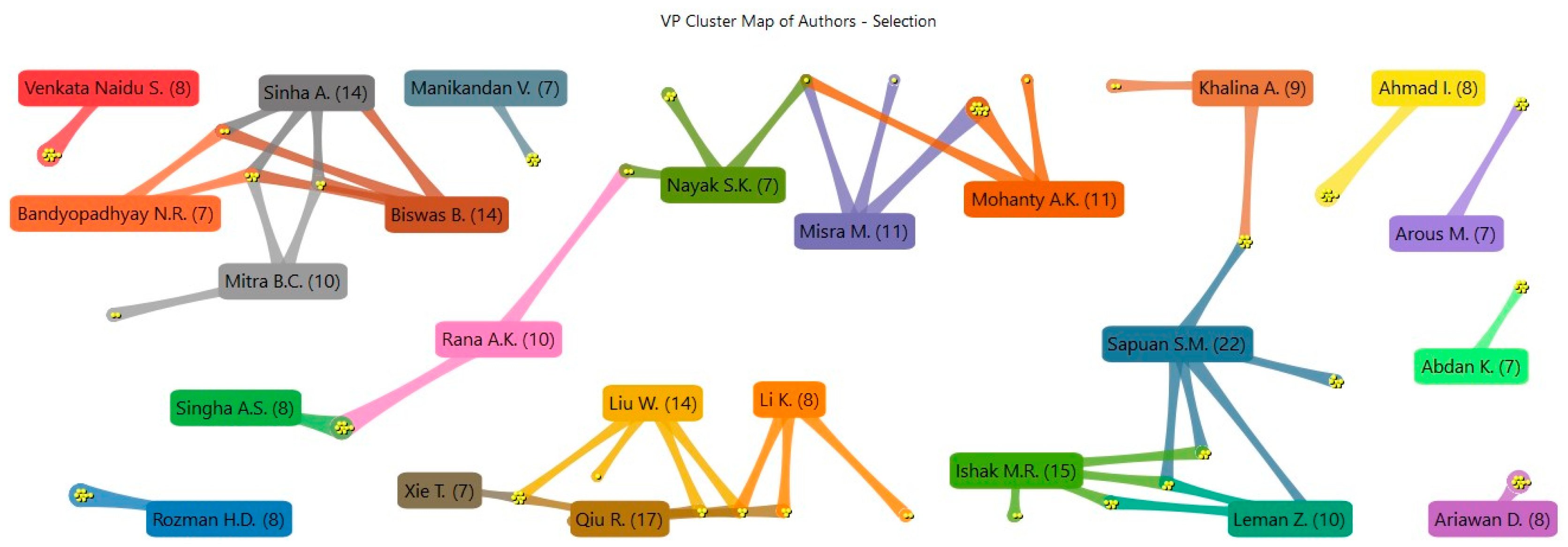 Polymers 15 02970 g008