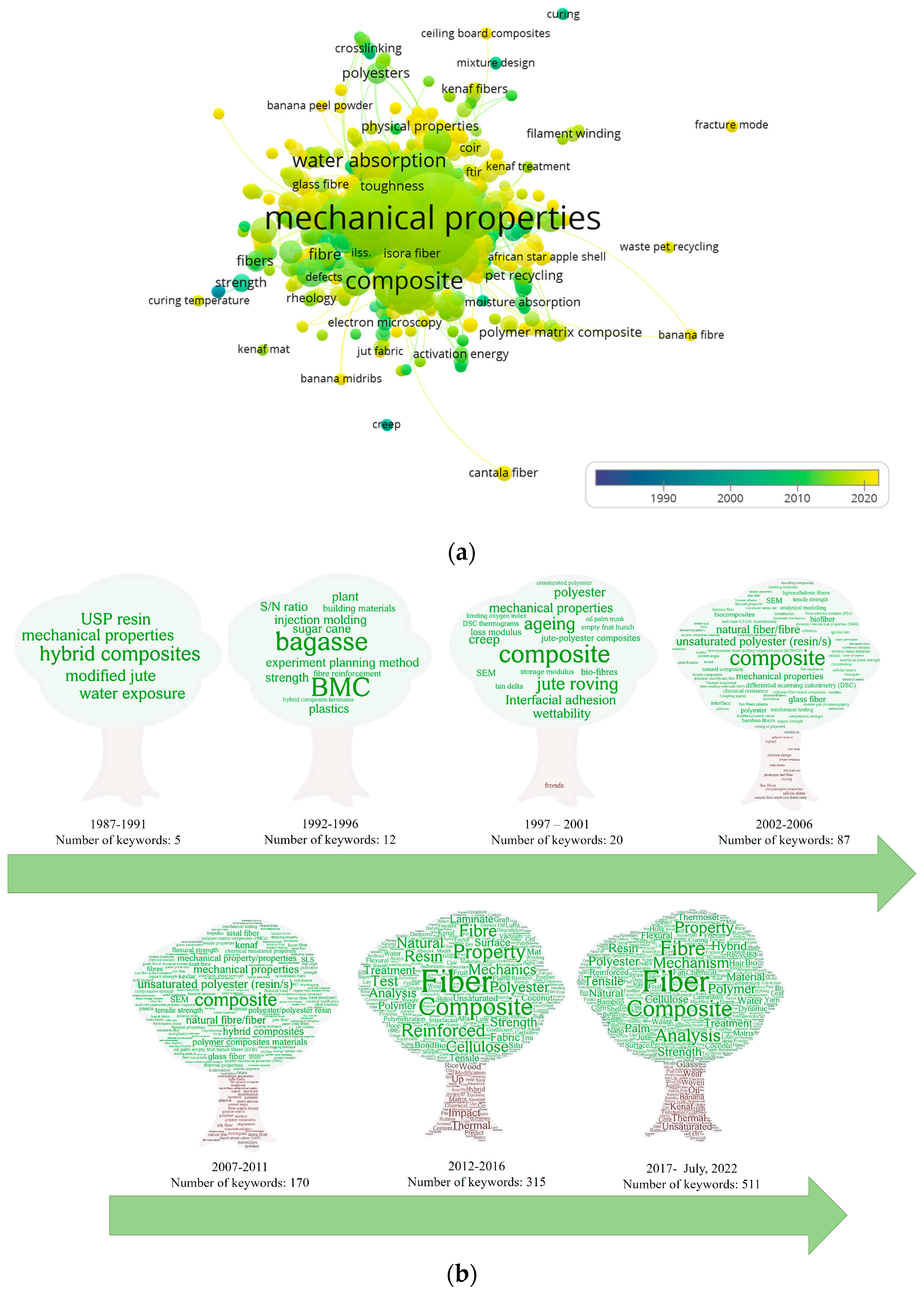 Polymers 15 02970 g010