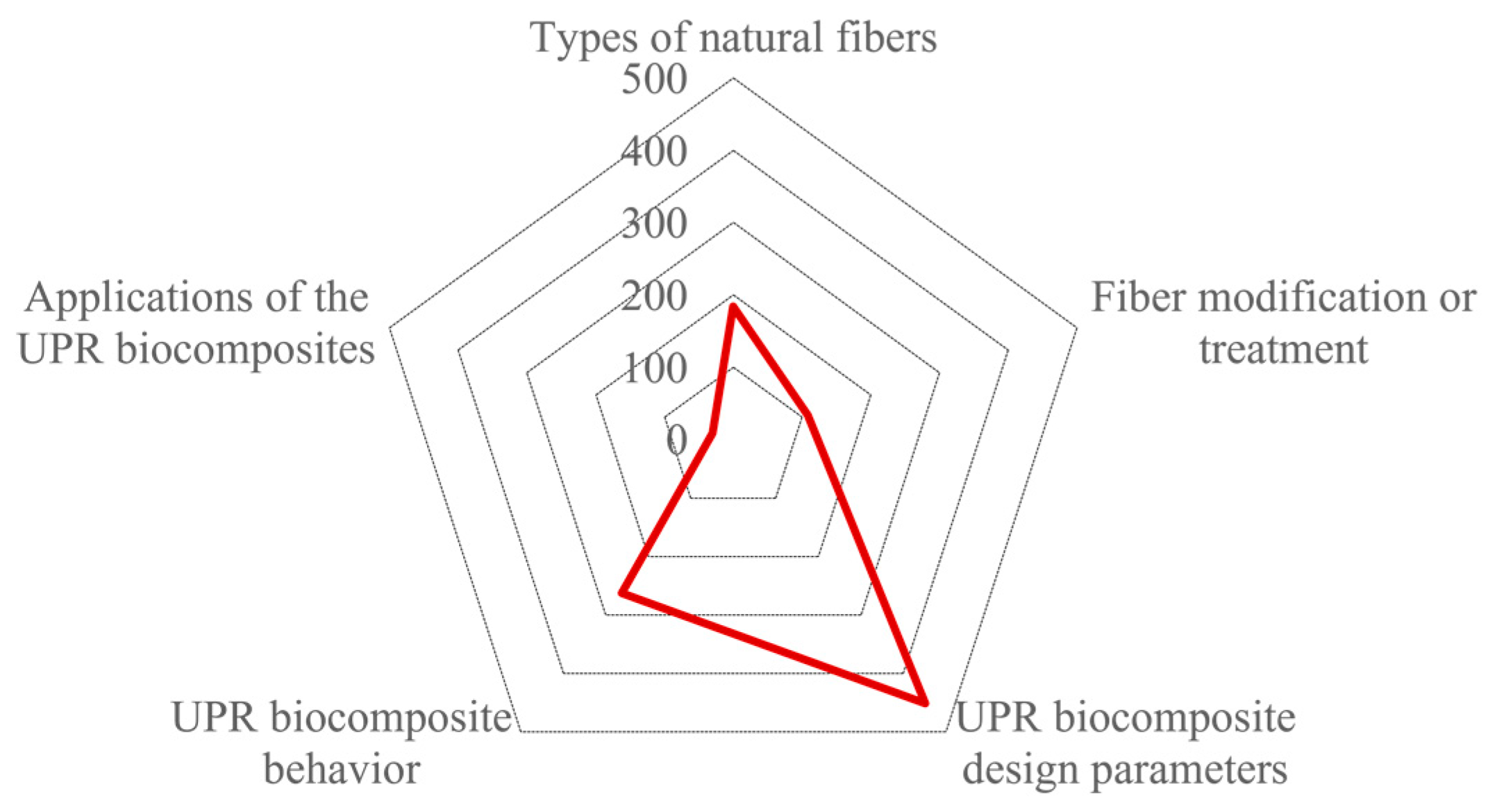 Polymers 15 02970 g011