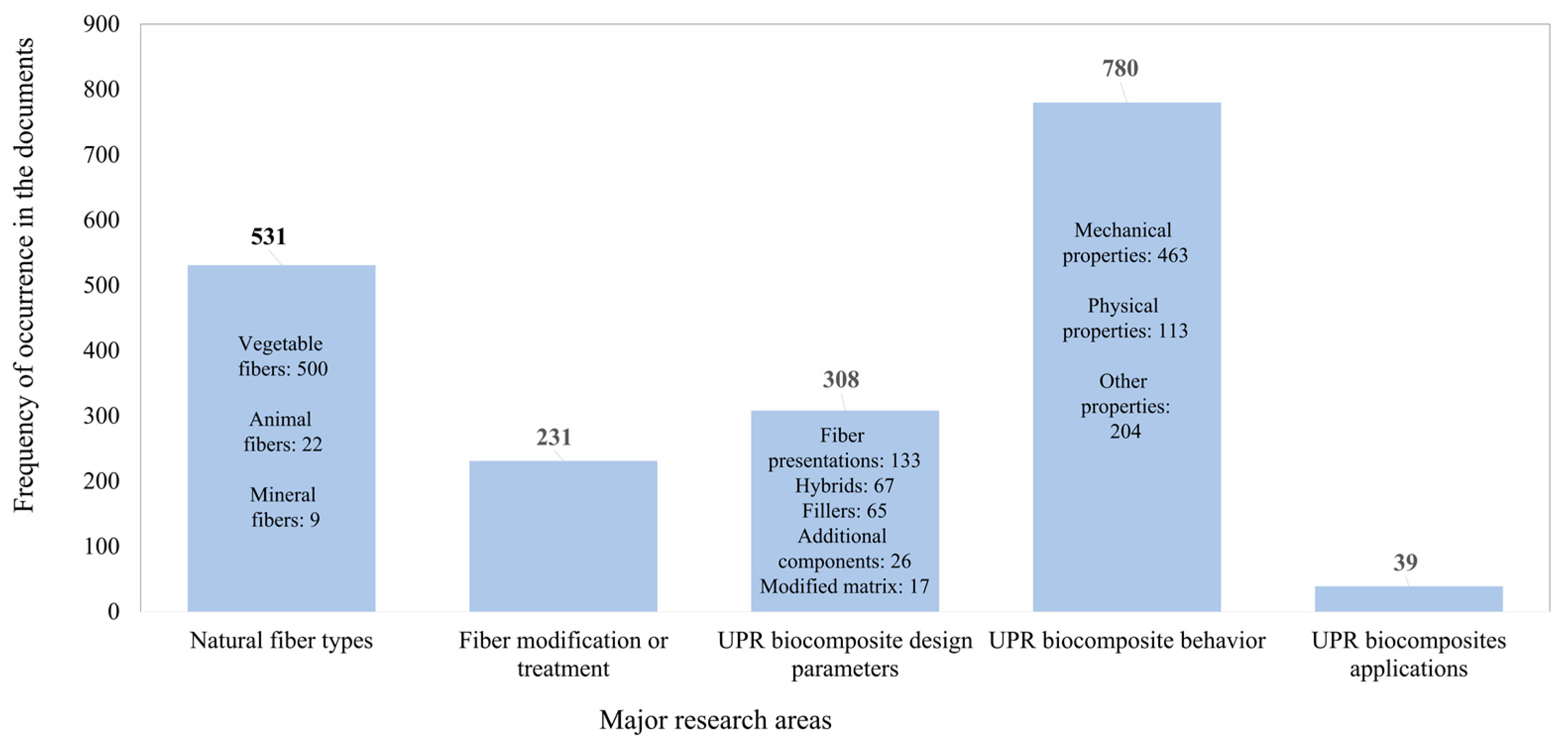 Polymers 15 02970 g012