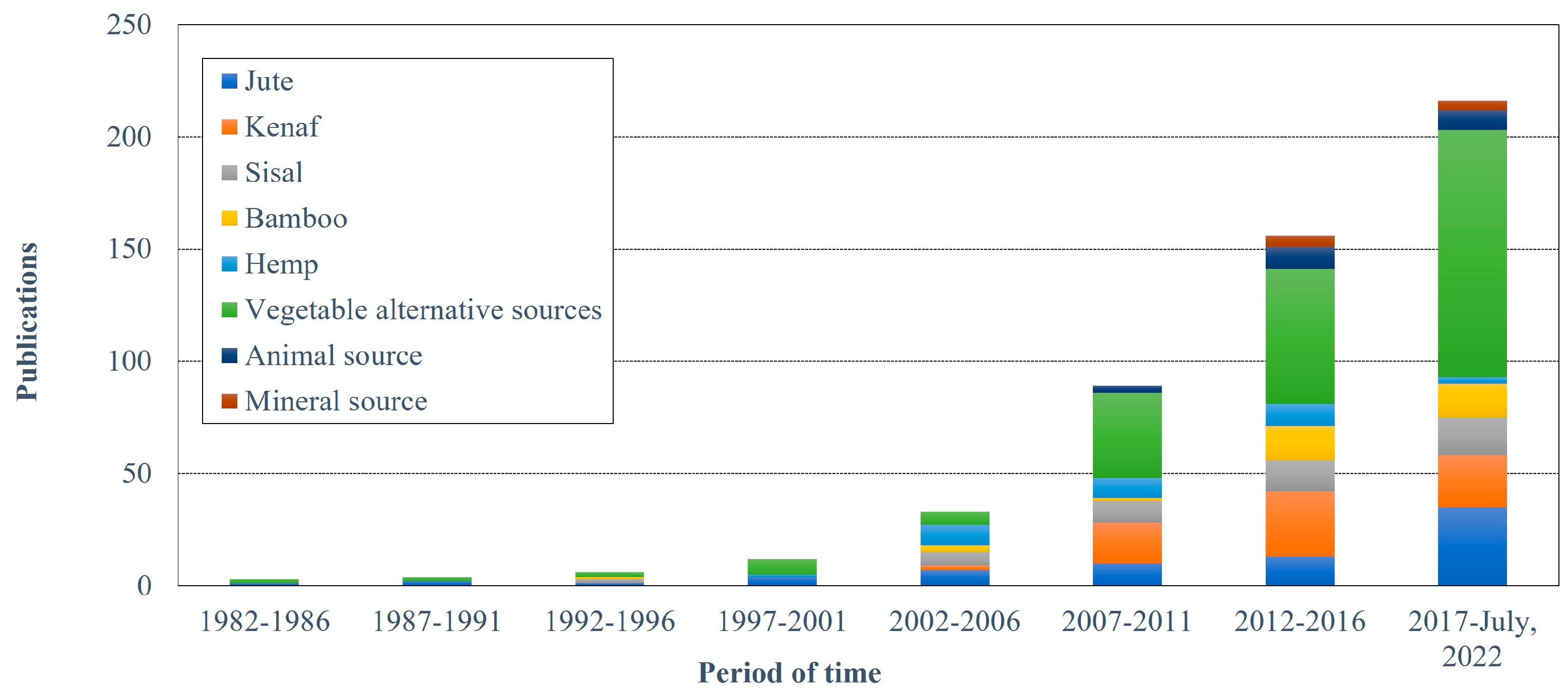 Polymers 15 02970 g013