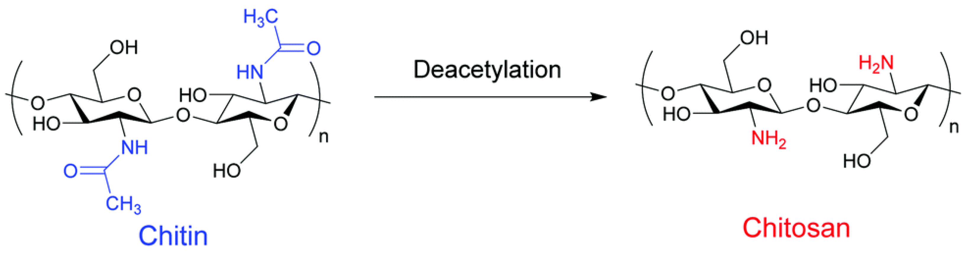 Polymers 15 02972 g014