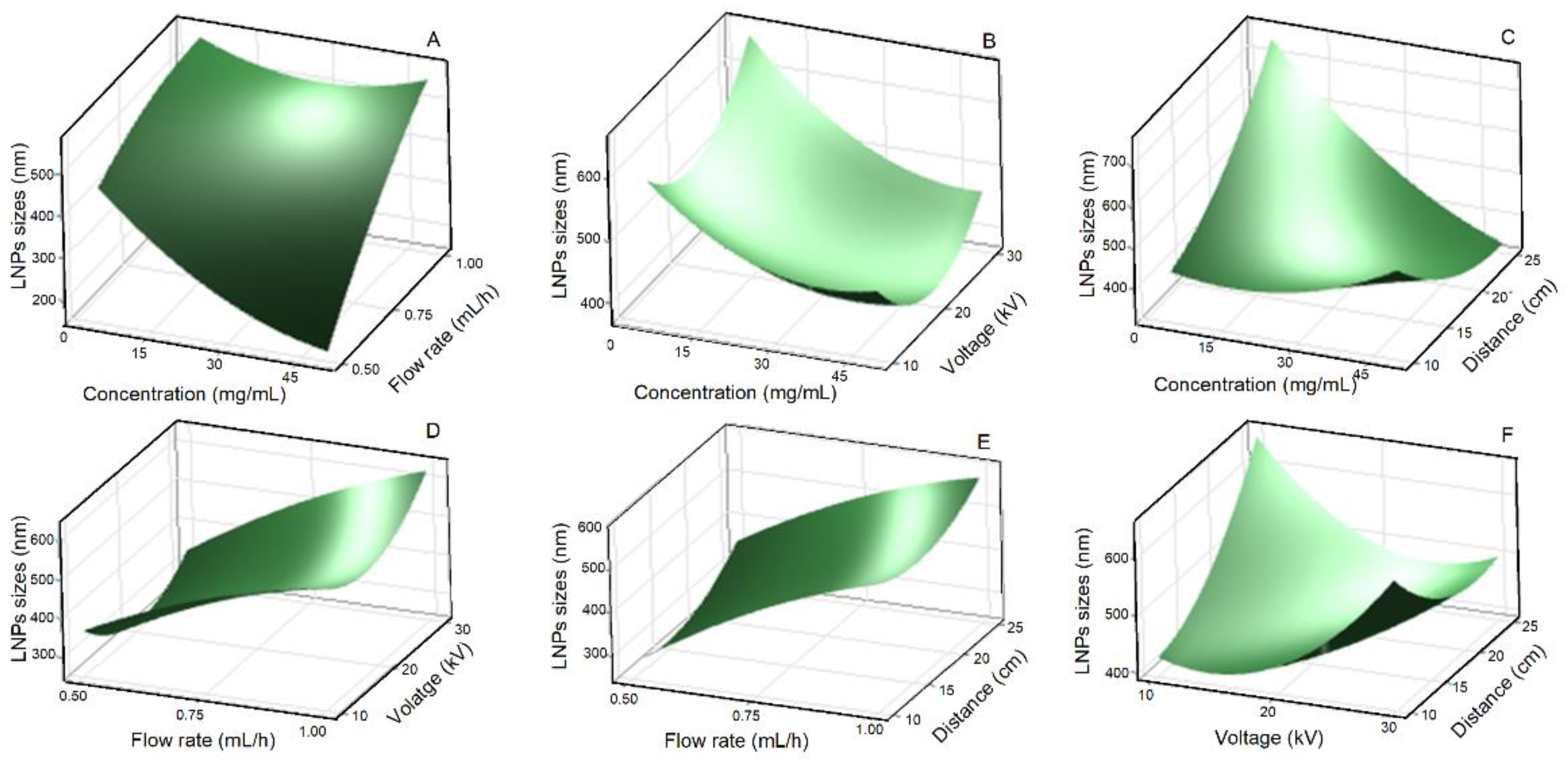 Polymers 15 02973 g003 Polymers 15 02973 g003