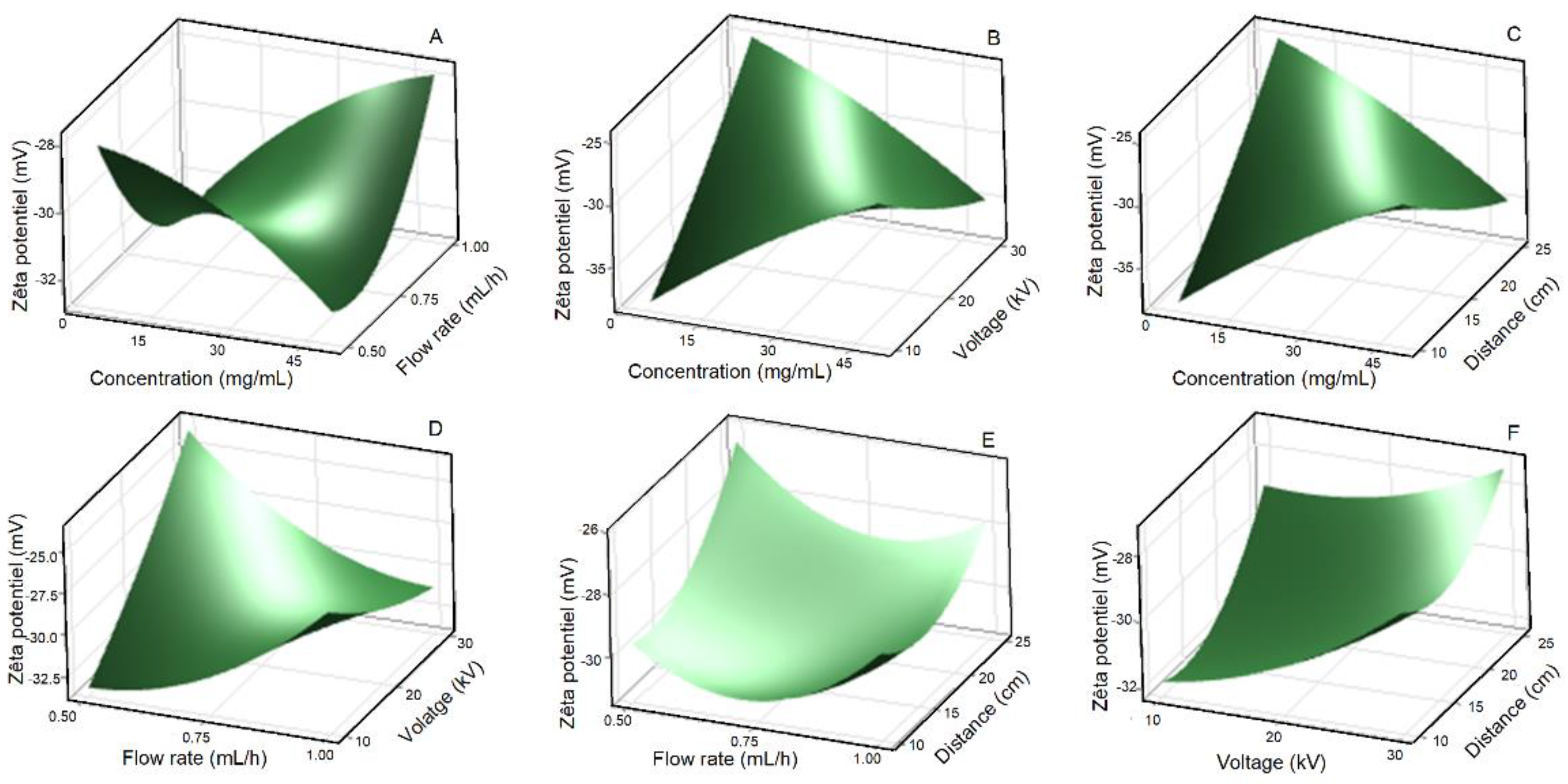 Polymers 15 02973 g005 Polymers 15 02973 g005