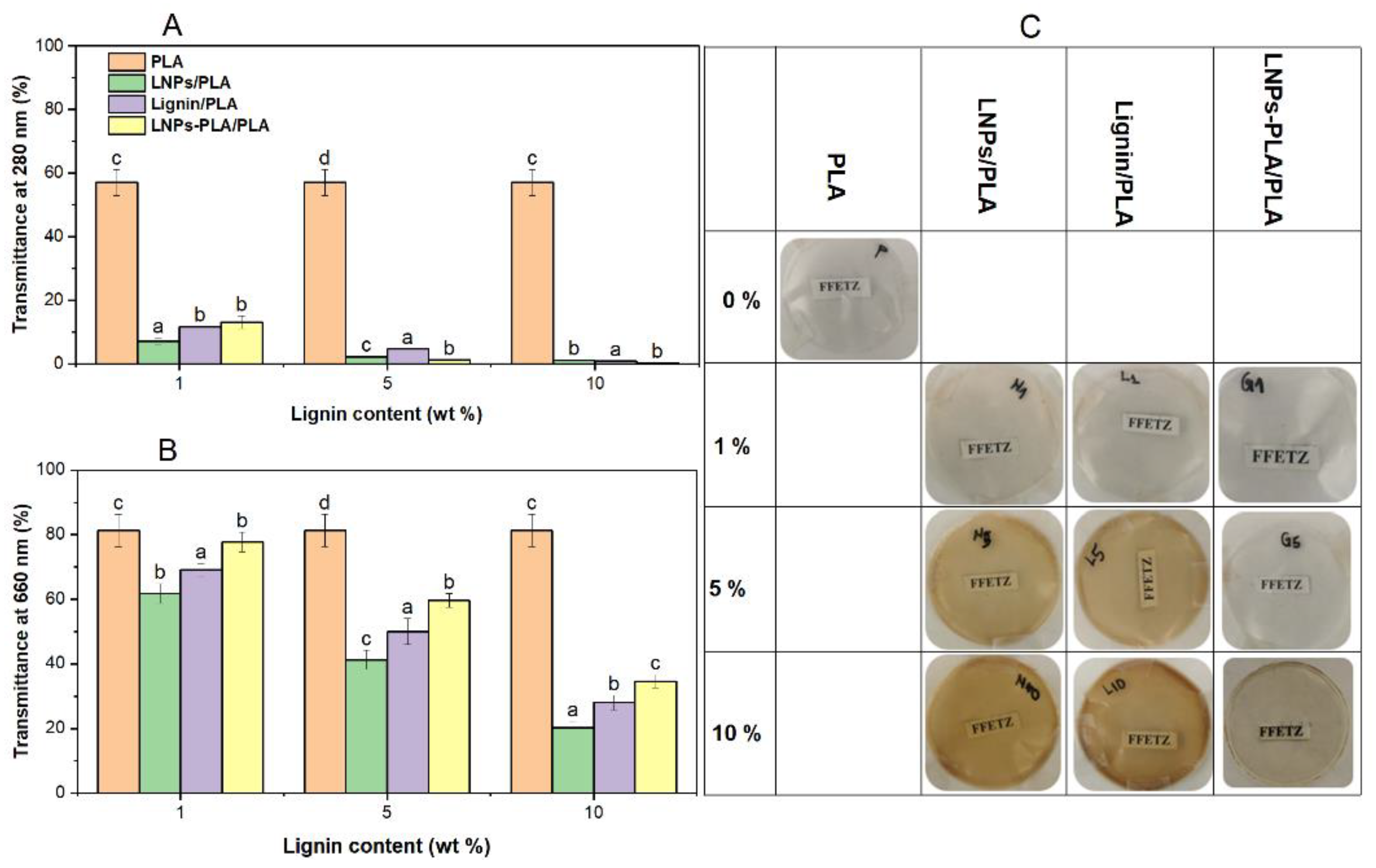 Polymers 15 02973 g008 Polymers 15 02973 g008