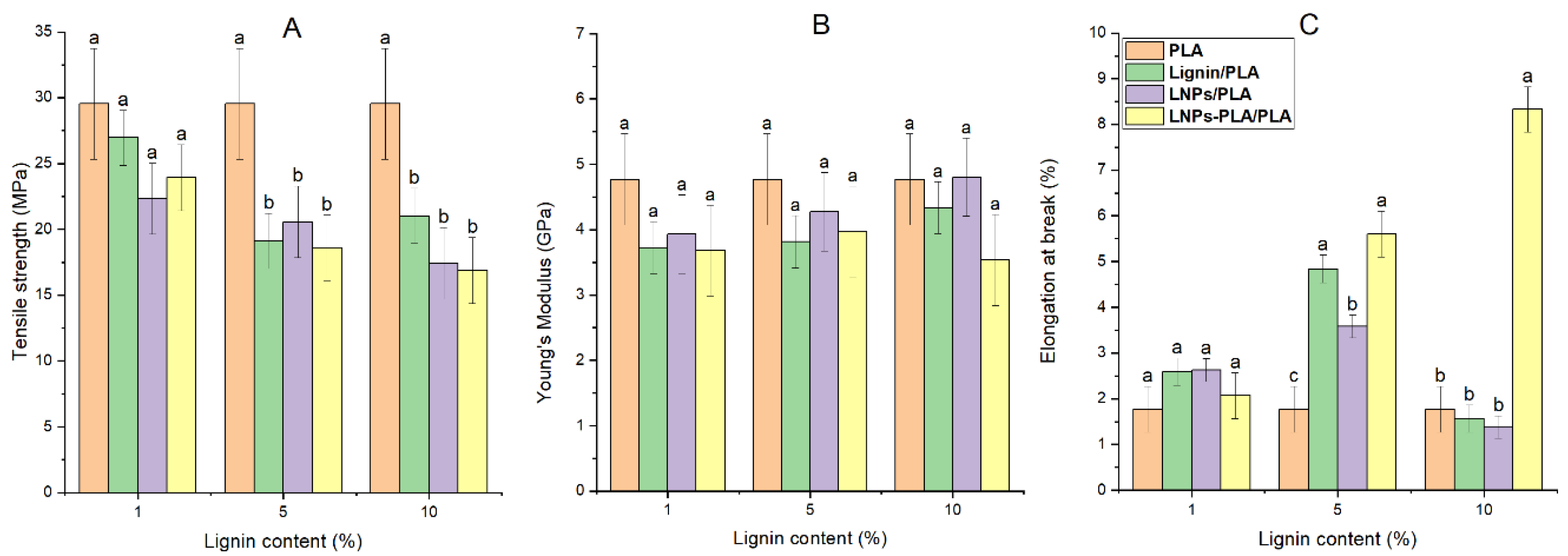 Polymers 15 02973 g010 Polymers 15 02973 g010