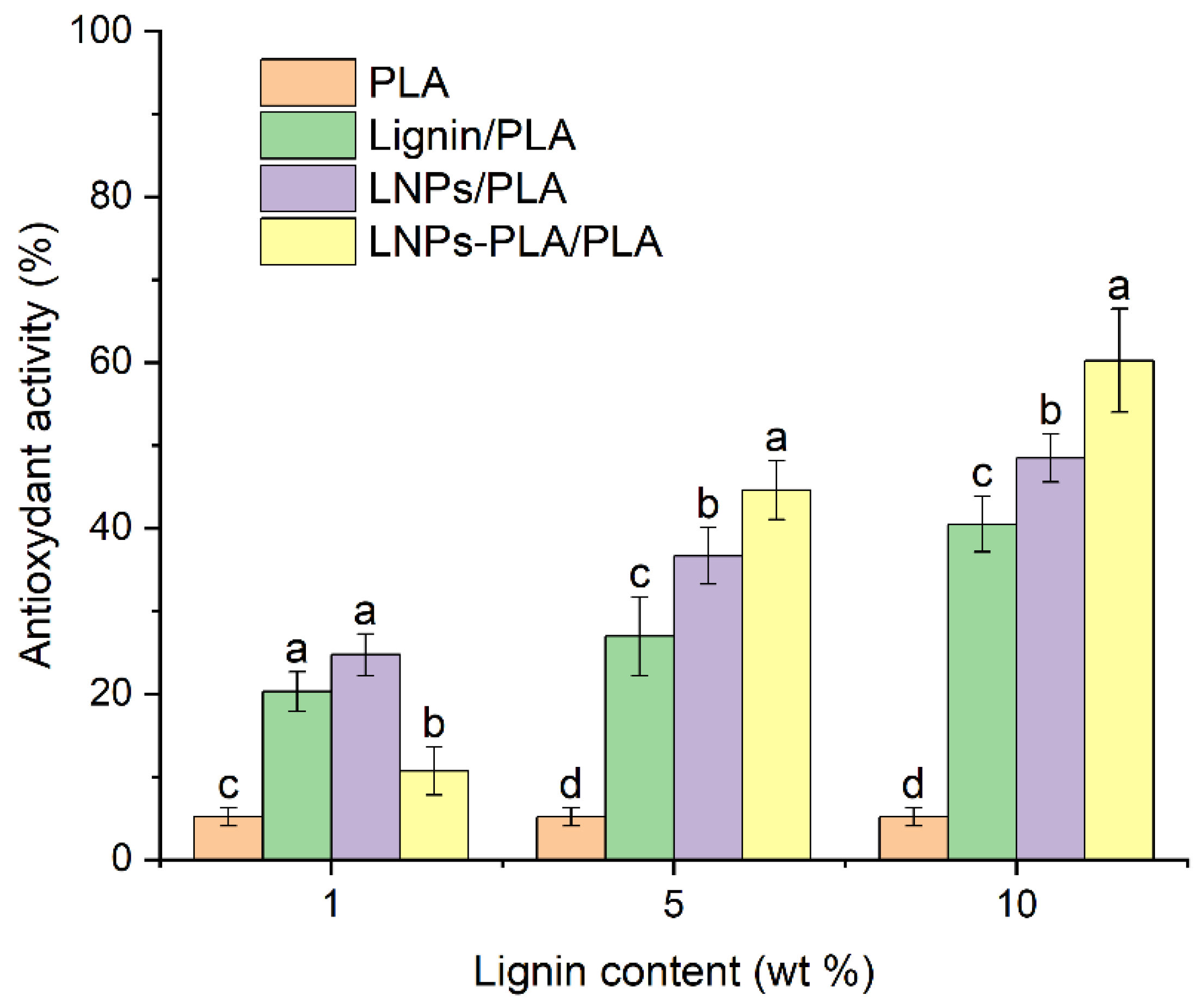 Polymers 15 02973 g011 Polymers 15 02973 g011