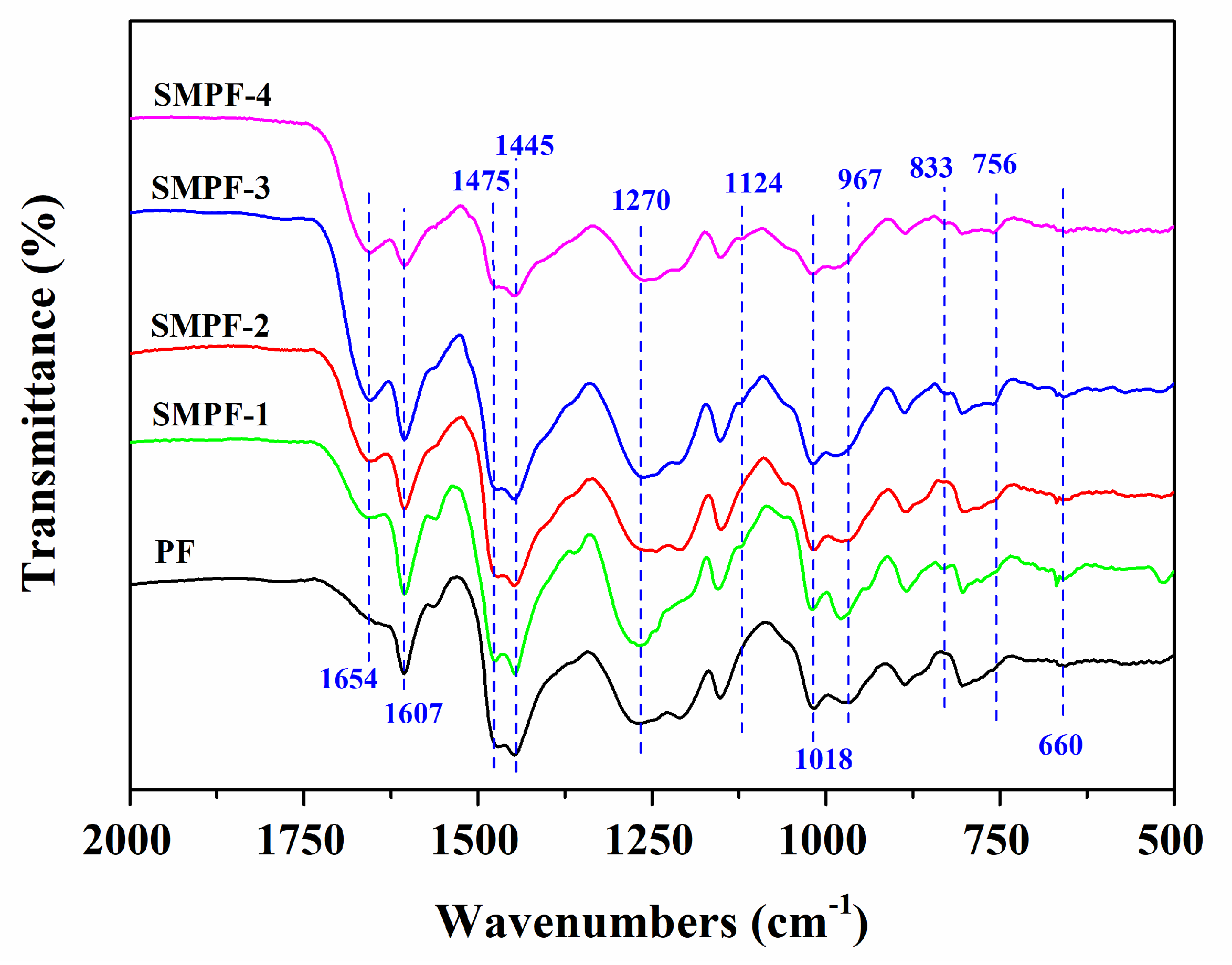 Polymers 15 02975 g001 Polymers 15 02975 g001