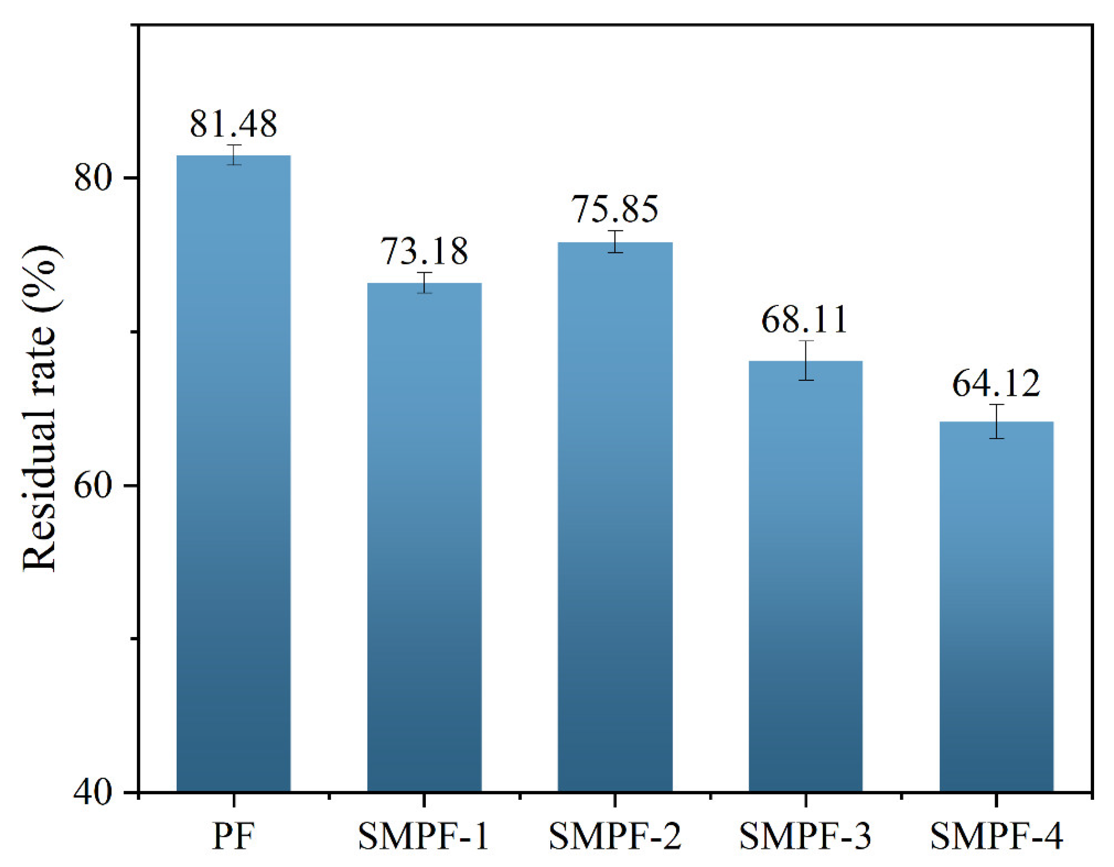 Polymers 15 02975 g004 Polymers 15 02975 g004