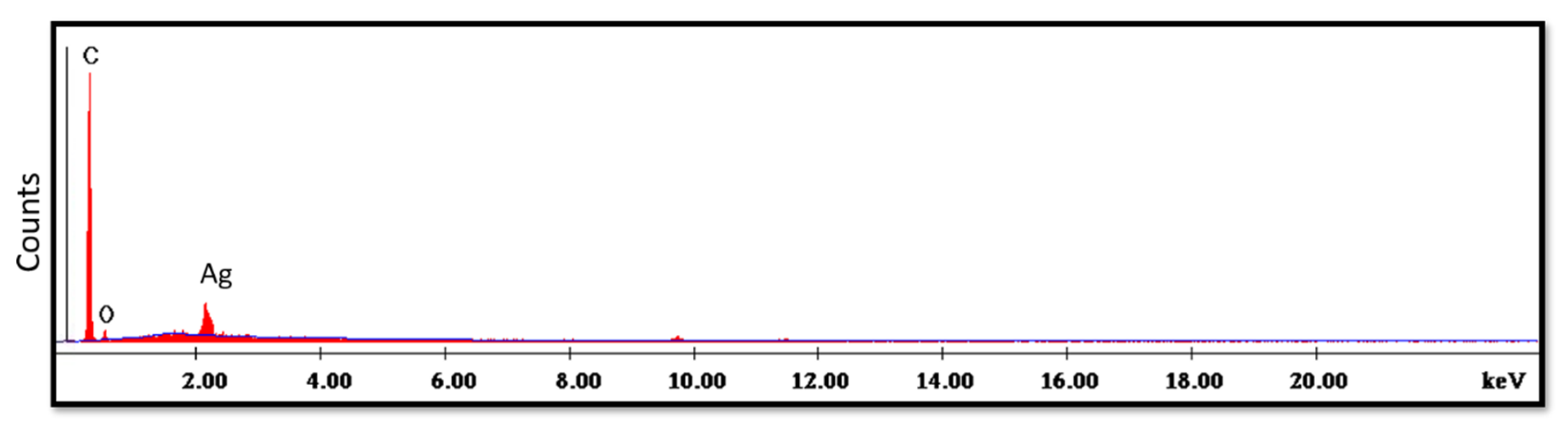 Polymers 15 02976 g011 Polymers 15 02976 g011