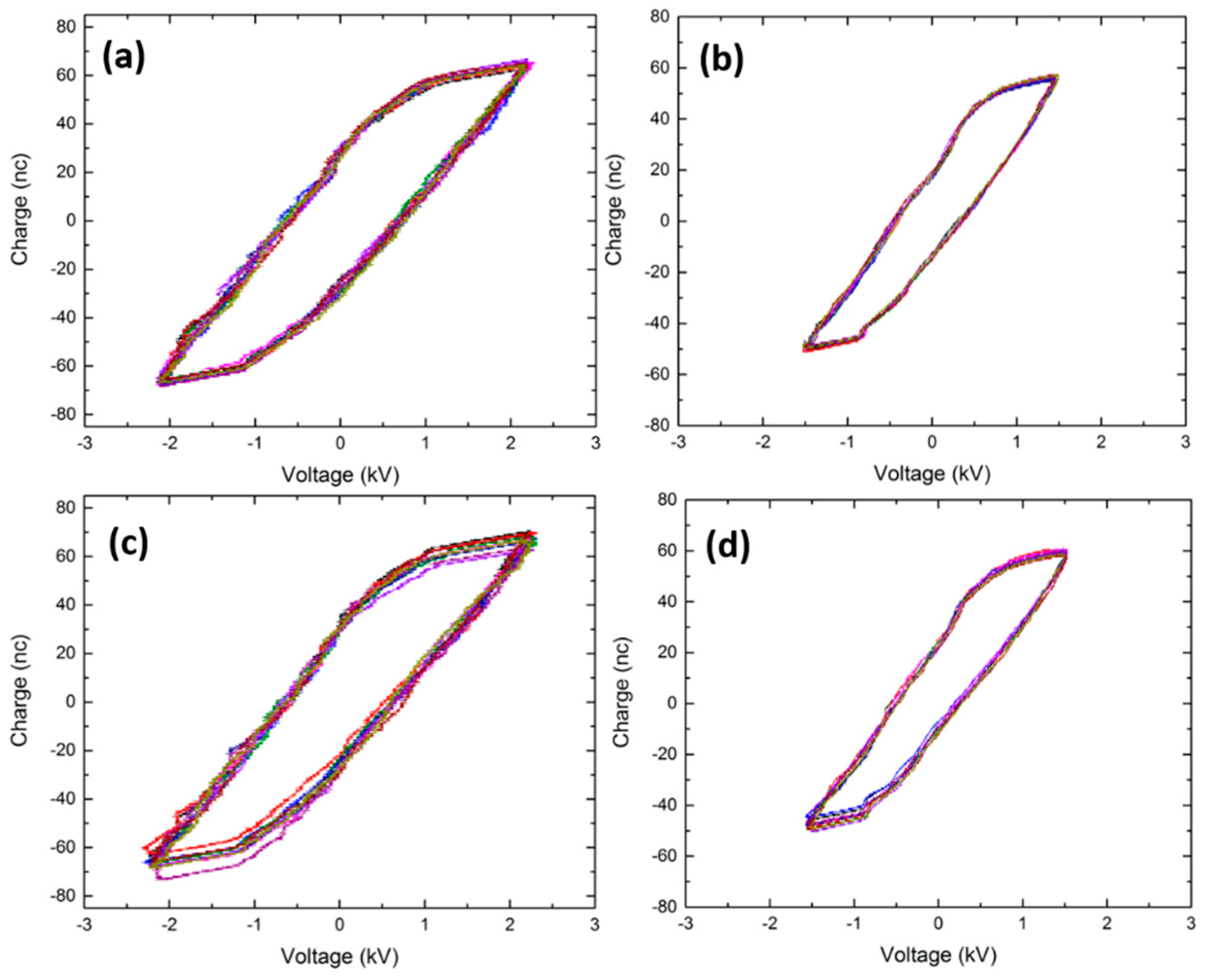 Polymers 15 02978 g002