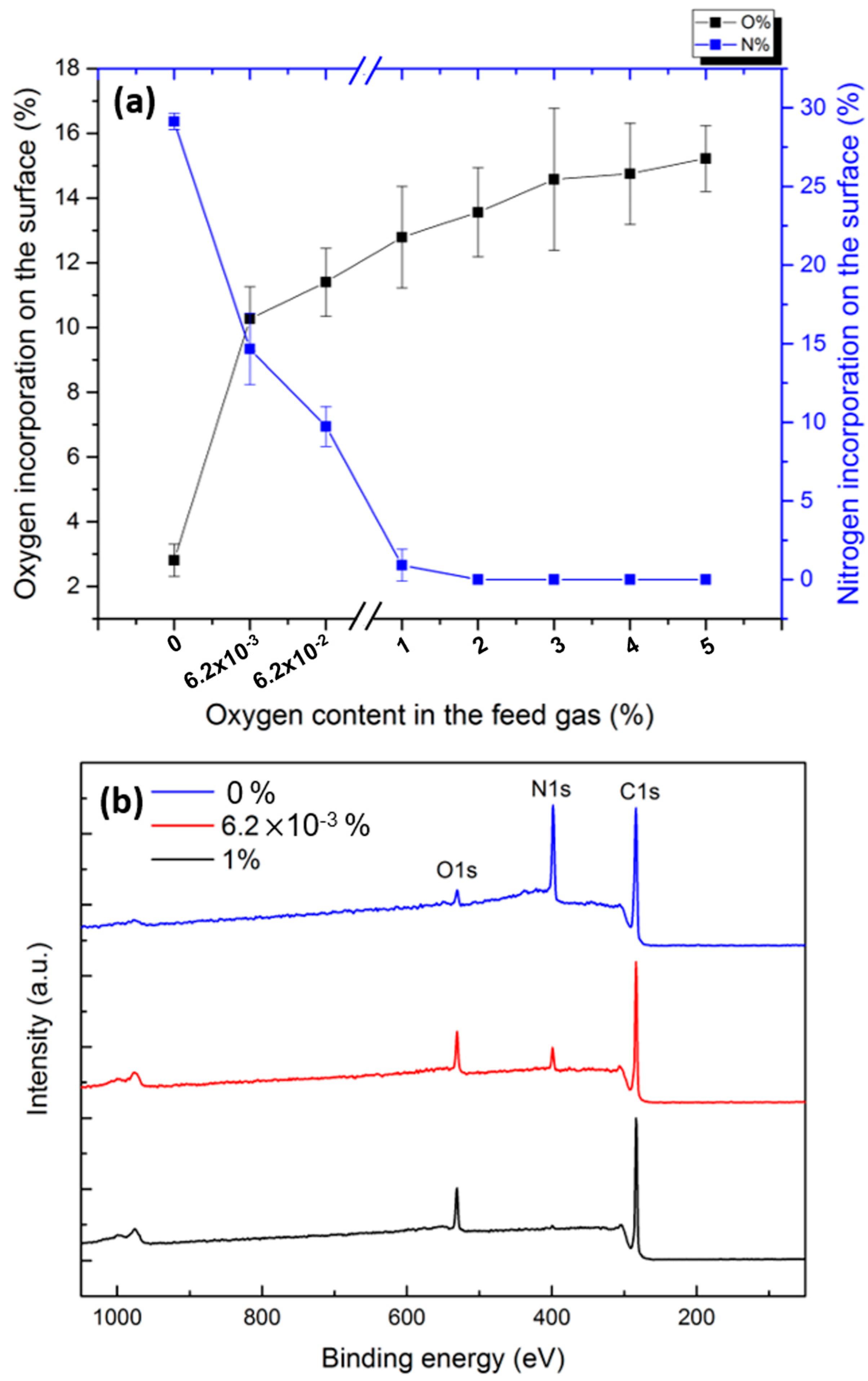 Polymers 15 02978 g005